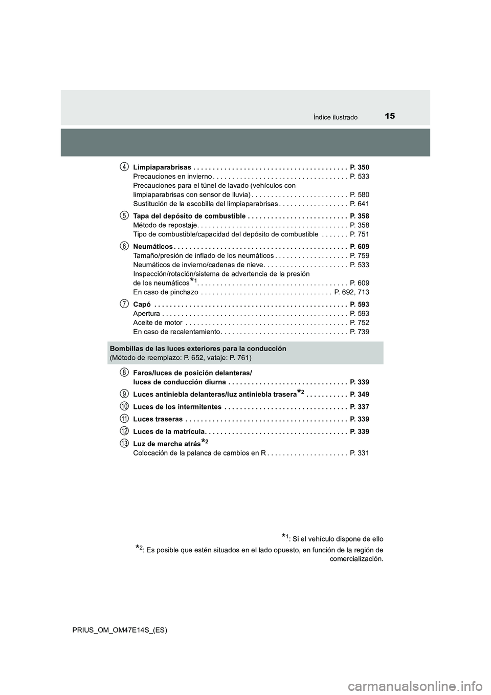 TOYOTA PRIUS 2021  Manual del propietario (in Spanish) 15Índice ilustrado
PRIUS_OM_OM47E14S_(ES)Limpiaparabrisas . . . . . . . . . . . . . . . . . . . . . . . . . . . . . . . . . . . . . . . .  P. 350
Precauciones en invierno . . . . . . . . . . . . . . 