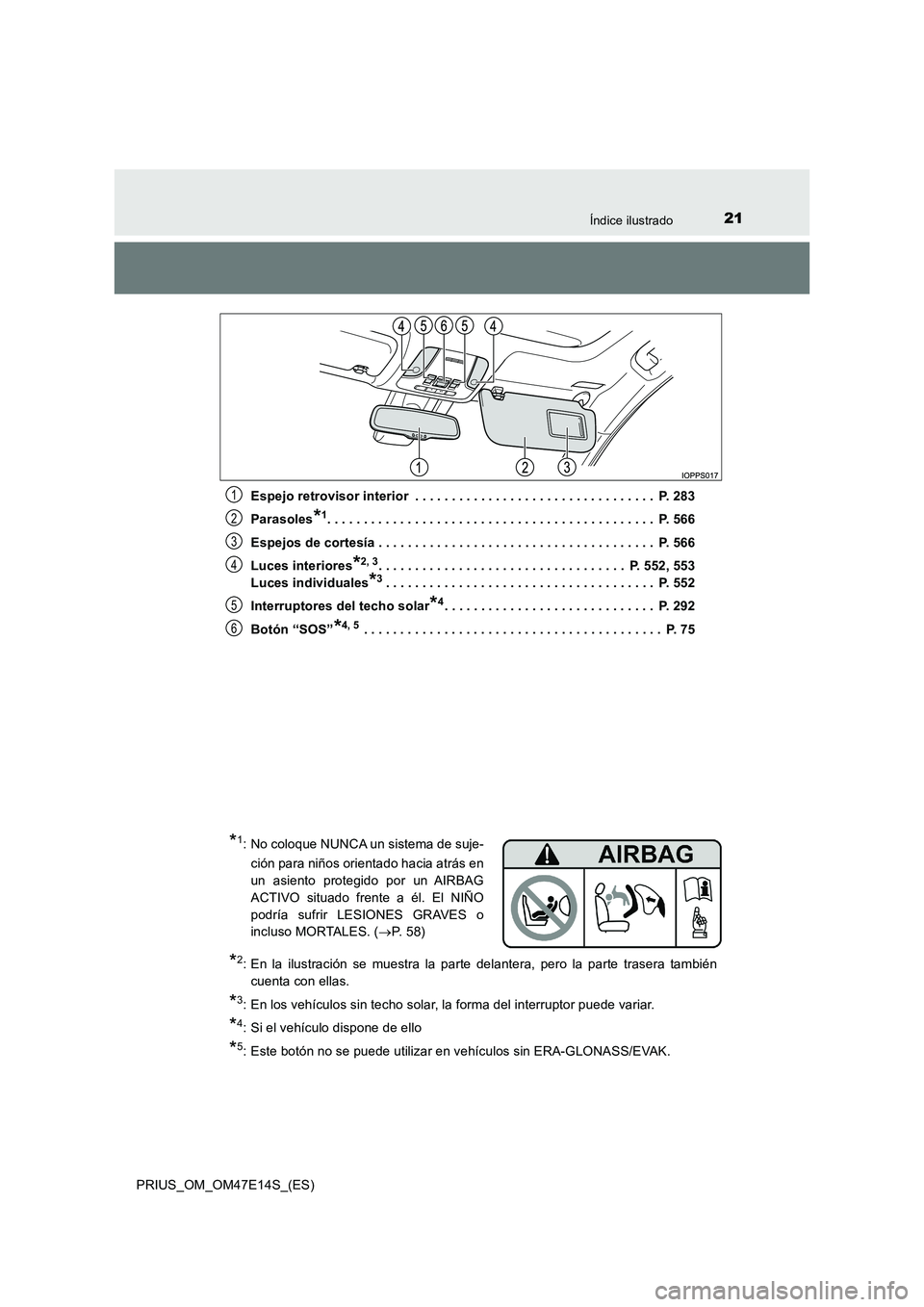 TOYOTA PRIUS 2021  Manual del propietario (in Spanish) 21Índice ilustrado
PRIUS_OM_OM47E14S_(ES) 
Espejo retrovisor interior  . . . . . . . . . . . . . . . . . .  . . . . . . . . . . . . . . .  P. 283 
Parasoles*1. . . . . . . . . . . . . . . . . . . . .