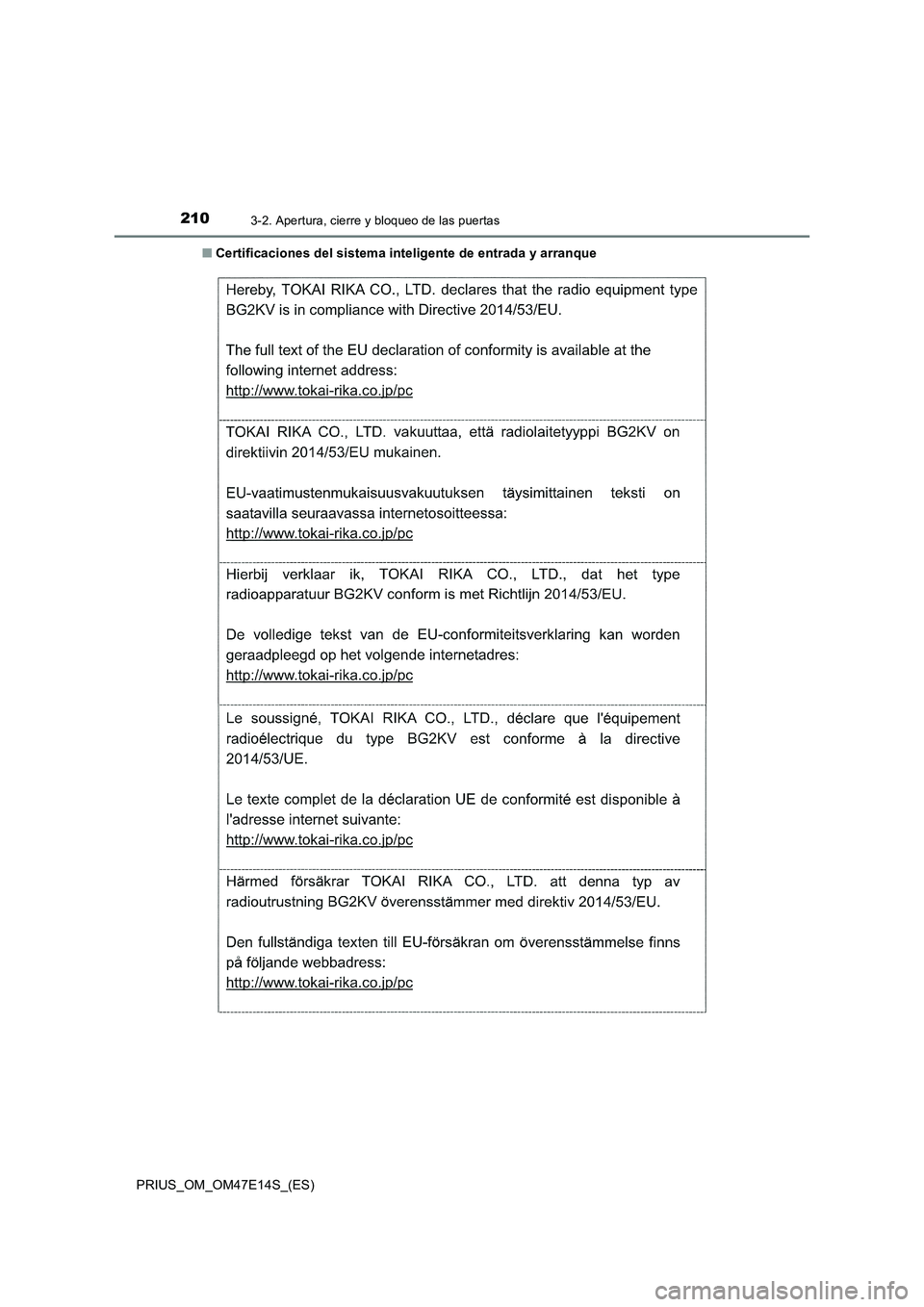 TOYOTA PRIUS 2021  Manual del propietario (in Spanish) 2103-2. Apertura, cierre y bloqueo de las puertas
PRIUS_OM_OM47E14S_(ES)�QCertificaciones del sistema inteligente de entrada y arranque 