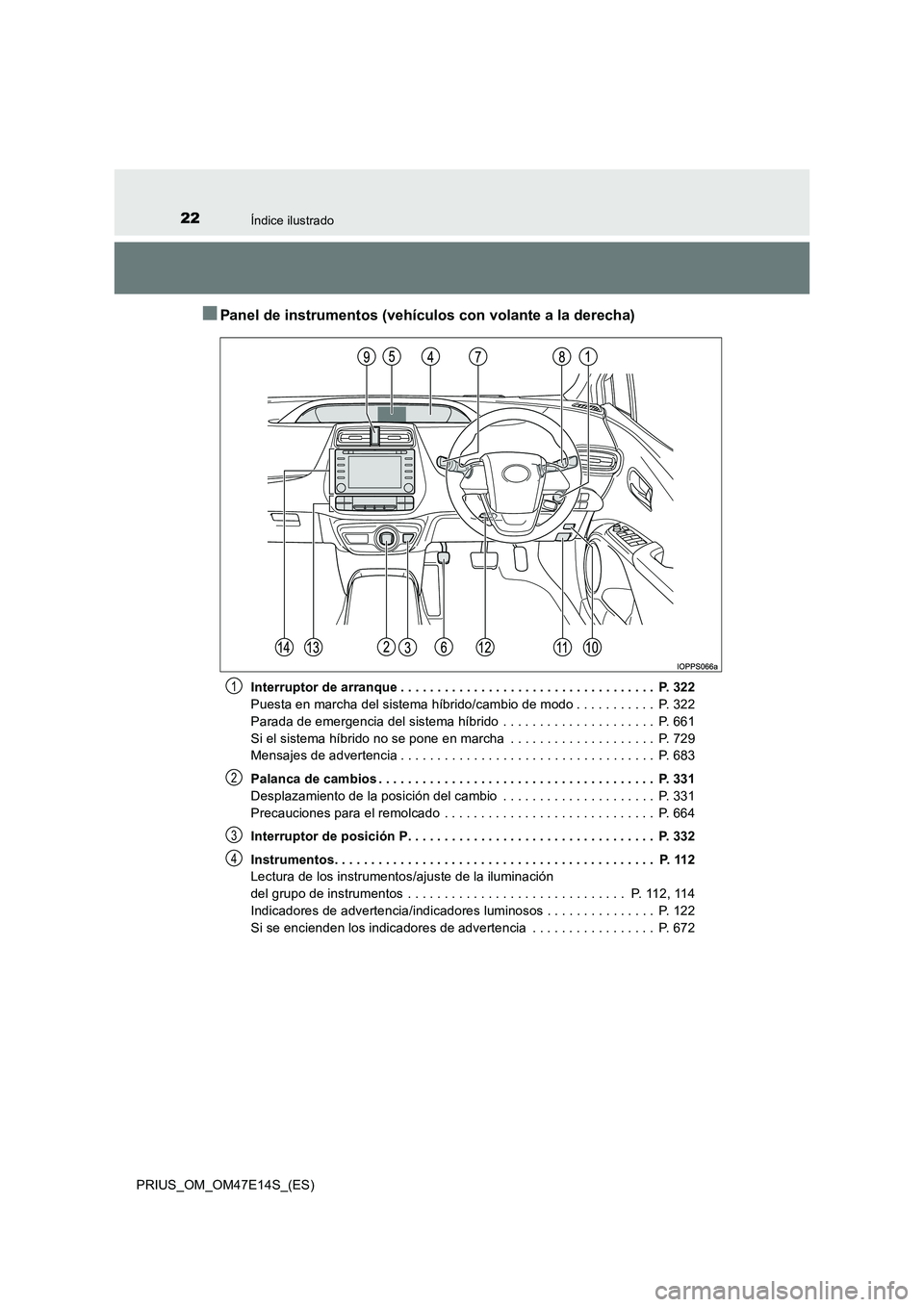 TOYOTA PRIUS 2021  Manual del propietario (in Spanish) 22Índice ilustrado
PRIUS_OM_OM47E14S_(ES)
�QPanel de instrumentos (vehículos con volante a la derecha)
Interruptor de arranque . . . . . . . . . . . . . . . . . . . . . . . . . . . . . . . . . . .  
