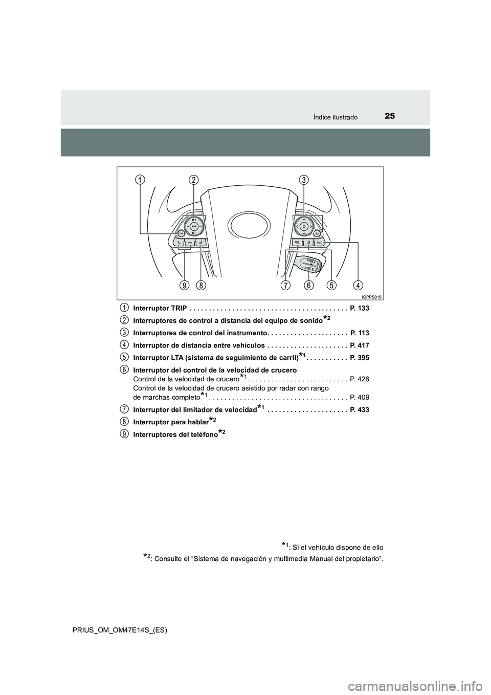 TOYOTA PRIUS 2021  Manual del propietario (in Spanish) 25Índice ilustrado
PRIUS_OM_OM47E14S_(ES)Interruptor TRIP  . . . . . . . . . . . . . . . . . . . . . . . . . . . . . . . . . . . . . . . . .  P. 133
Interruptores de control a distancia del equipo de