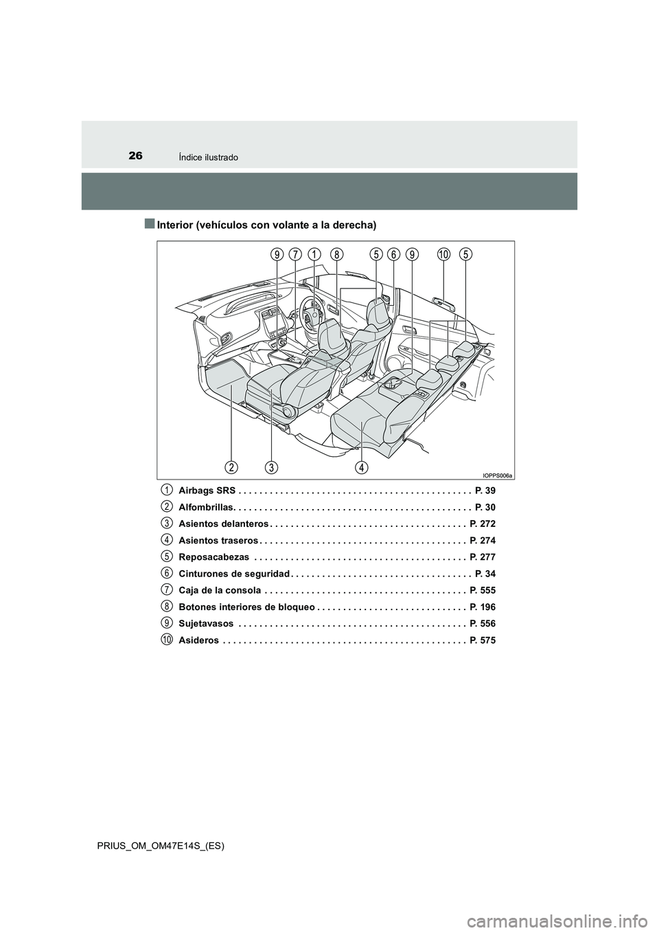 TOYOTA PRIUS 2021  Manual del propietario (in Spanish) 26Índice ilustrado
PRIUS_OM_OM47E14S_(ES)
�QInterior (vehículos con volante a la derecha)
Airbags SRS . . . . . . . . . . . . . . . . . . . . . . . . . . . . . . . . . . . . . . . . . . . . .  P. 39