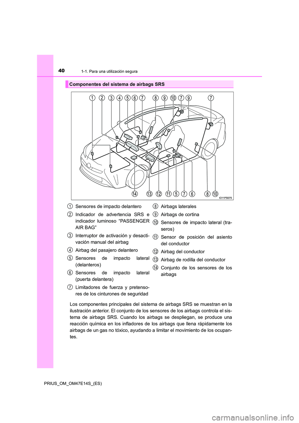 TOYOTA PRIUS 2021  Manual del propietario (in Spanish) 401-1. Para una utilización segura
PRIUS_OM_OM47E14S_(ES)
Los componentes principales del sistema de airbags SRS se muestran en la 
ilustración anterior. El conjunto de los sensores de los airbag s 
