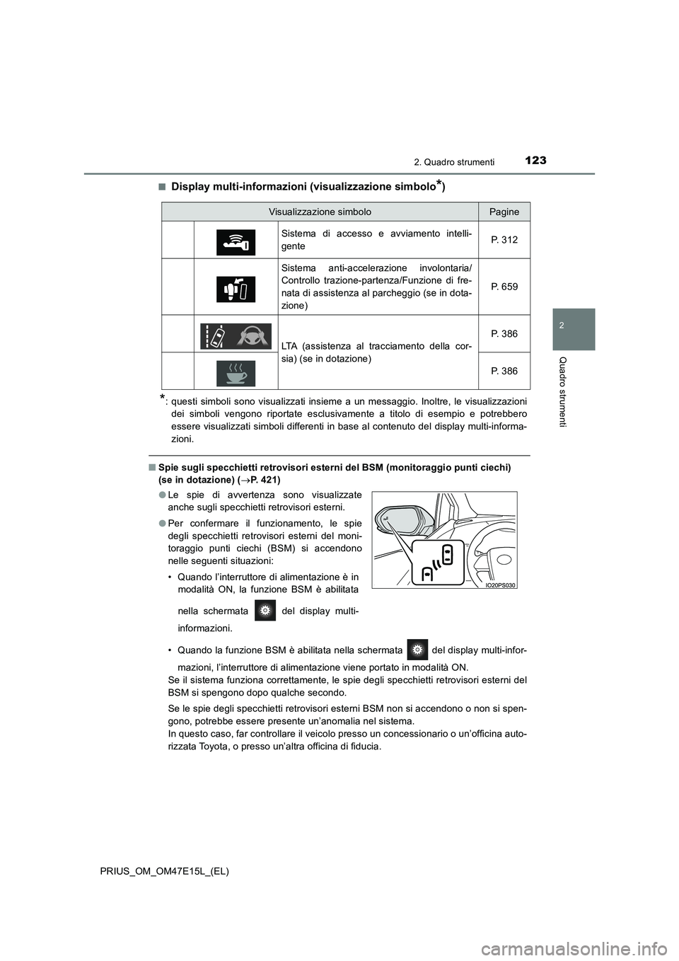 TOYOTA PRIUS 2021  Manuale duso (in Italian) 1232. Quadro strumenti
2
Quadro strumenti
PRIUS_OM_OM47E15L_(EL)�Q
Display multi-informazioni (visualizzazione simbolo*)
*: questi  simboli  sono  visualizzati  insieme  a  un  messaggio.  Inoltre,  l