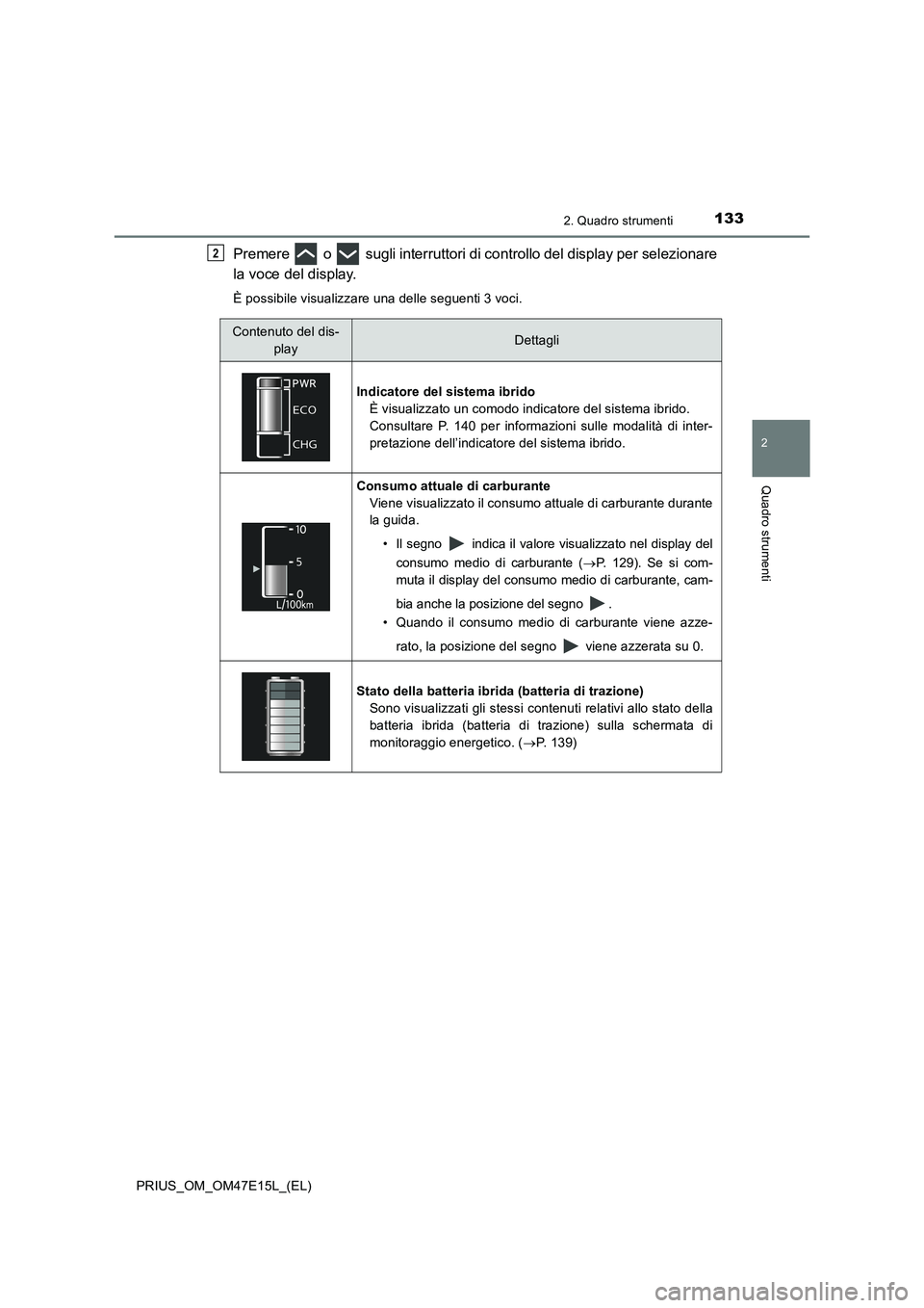 TOYOTA PRIUS 2021 Manuale duso (in Italian) 1332. Quadro strumenti
2
Quadro strumenti
PRIUS_OM_OM47E15L_(EL)
Premere o sugli interruttori di controllo del display per selezionare
la voce del display.
È possibile visualizzare una delle segu TOYOTA PRIUS 2021 Manuale duso (in Italian) 1332. Quadro strumenti
2
Quadro strumenti
PRIUS_OM_OM47E15L_(EL)
Premere o sugli interruttori di controllo del display per selezionare
la voce del display.
È possibile visualizzare una delle segu