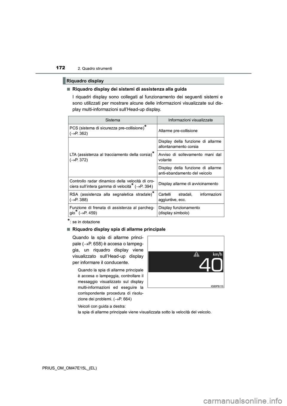 TOYOTA PRIUS 2021  Manuale duso (in Italian) 1722. Quadro strumenti
PRIUS_OM_OM47E15L_(EL)�Q
Riquadro display dei sistemi di assistenza alla guida
I  riquadri  display  sono  collegati  al  funzionamento  dei  seguenti sistemi e
sono  utilizzati