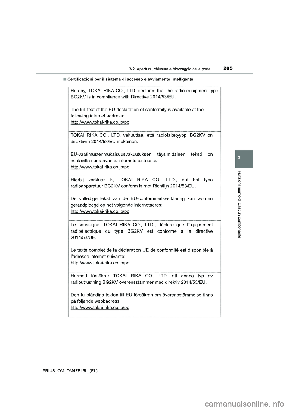 TOYOTA PRIUS 2021  Manuale duso (in Italian) 2053-2. Apertura, chiusura e bloccaggio delle porte
3
Funzionamento di ciascun componente
PRIUS_OM_OM47E15L_(EL)�QCertificazioni per il sistema di accesso e avviamento intelligente 