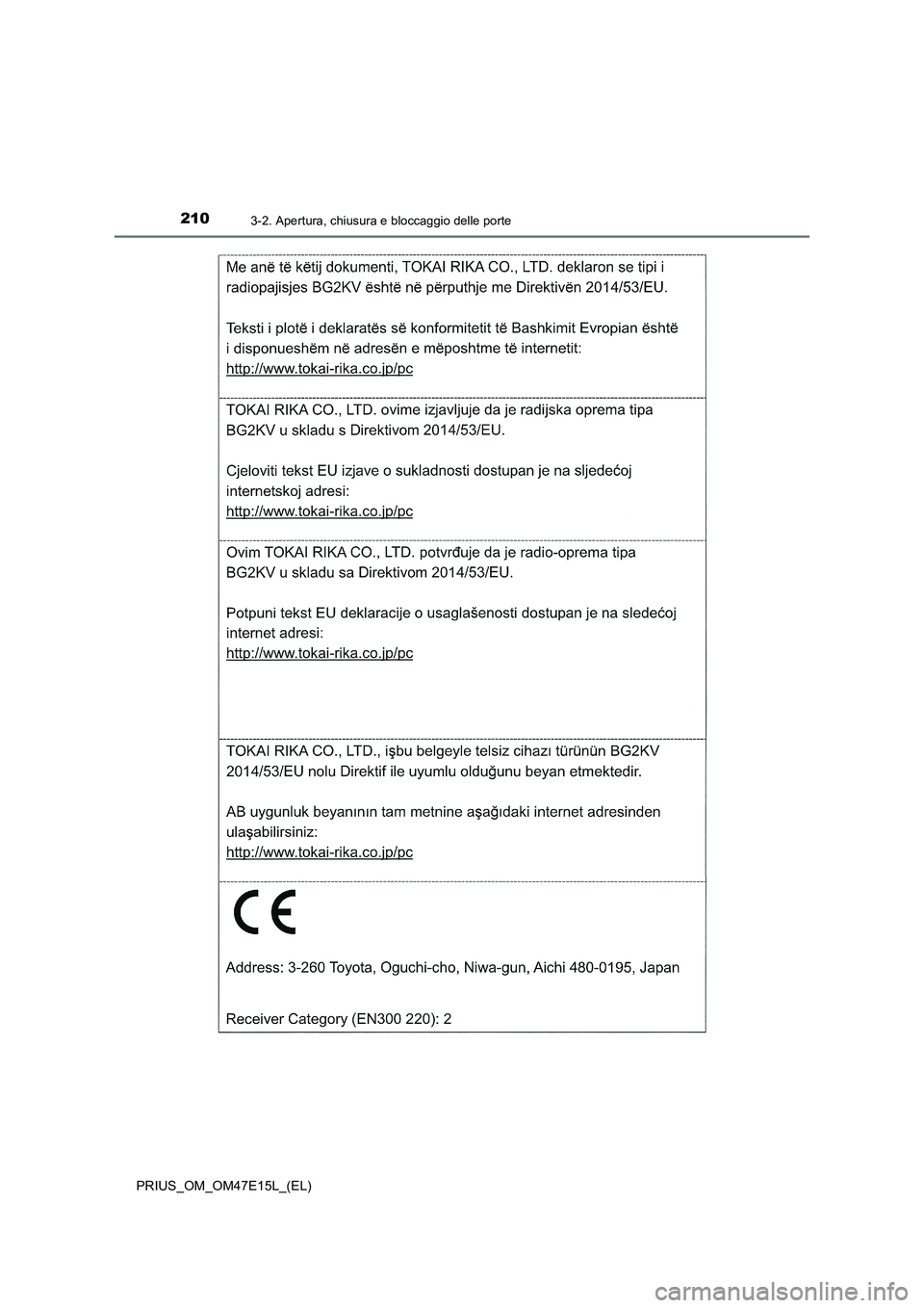 TOYOTA PRIUS 2021  Manuale duso (in Italian) 2103-2. Apertura, chiusura e bloccaggio delle porte
PRIUS_OM_OM47E15L_(EL) 