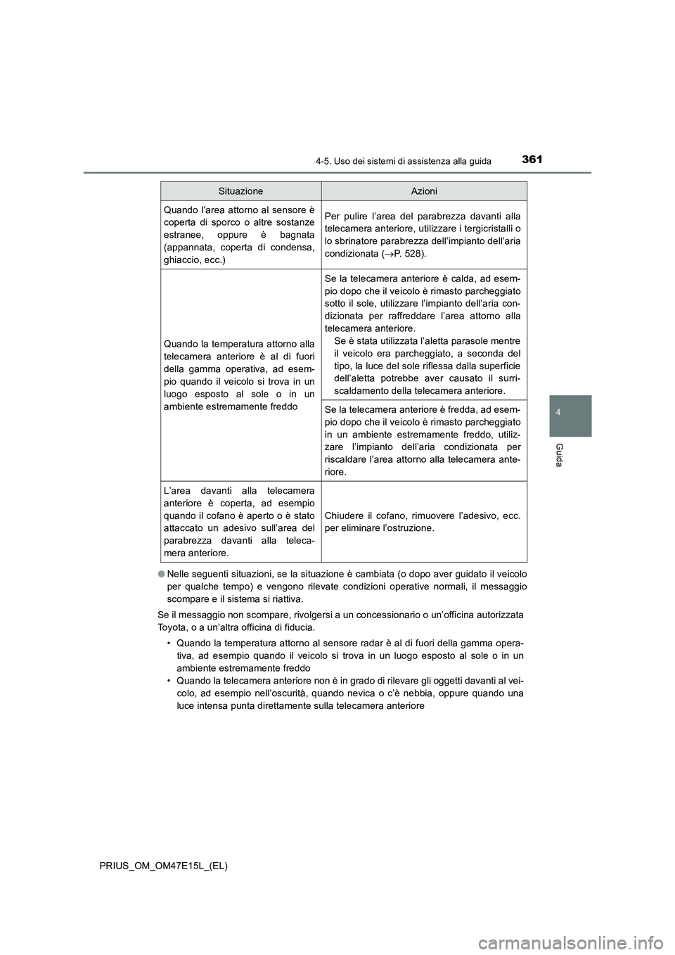 TOYOTA PRIUS 2021  Manuale duso (in Italian) 3614-5. Uso dei sistemi di assistenza alla guida
4
Guida
PRIUS_OM_OM47E15L_(EL)�ONelle seguenti situazioni, se la situazione è cambiata (o dopo aver guidato il veicolo
per  qualche  tempo)  e  vengon