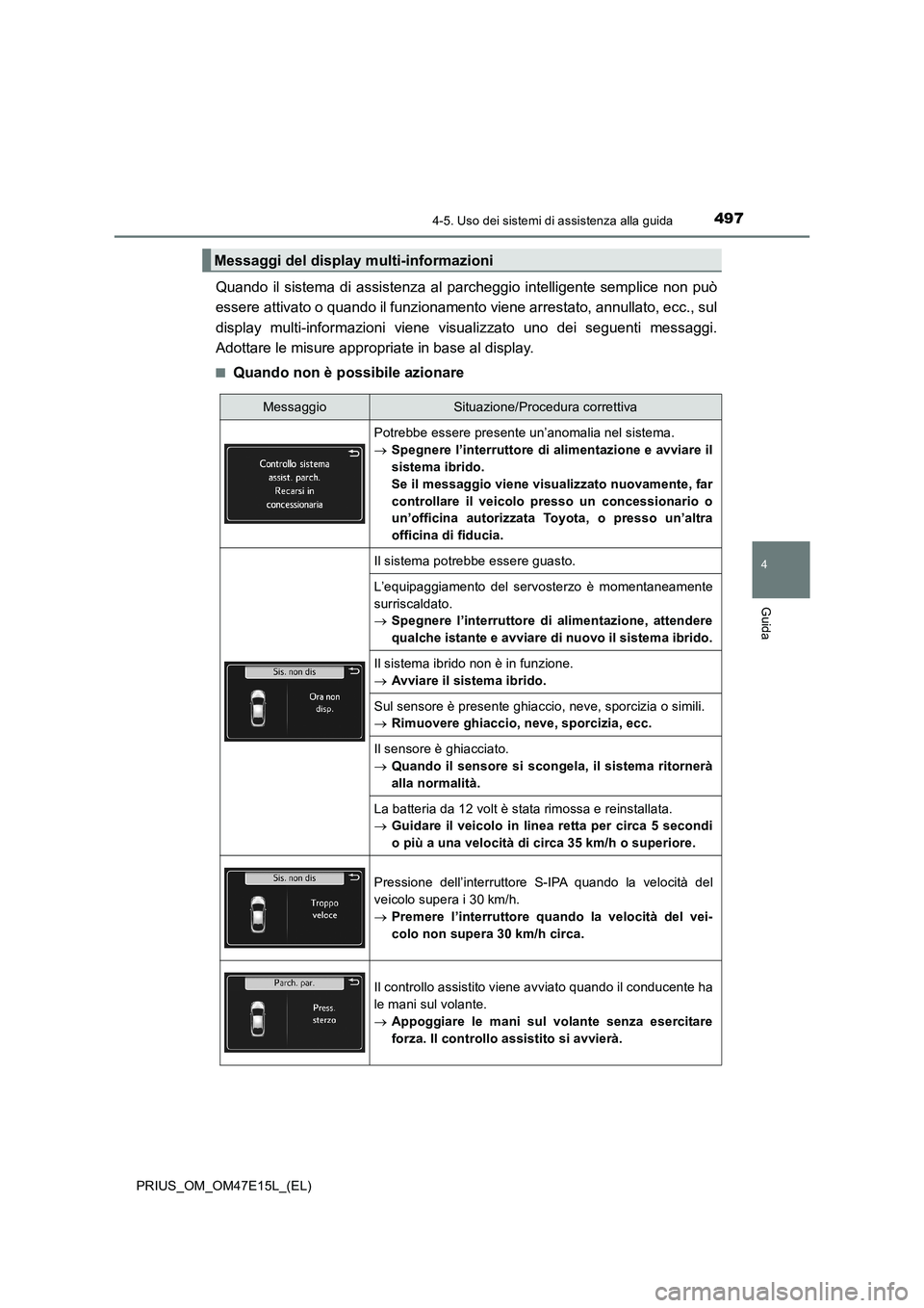 TOYOTA PRIUS 2021  Manuale duso (in Italian) 4974-5. Uso dei sistemi di assistenza alla guida
4
Guida
PRIUS_OM_OM47E15L_(EL)
Quando  il sistema  di assistenza al parcheggio intelligente  semplice non può
essere attivato o quando il funzionament