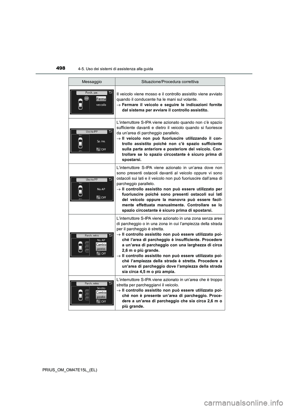 TOYOTA PRIUS 2021  Manuale duso (in Italian) 4984-5. Uso dei sistemi di assistenza alla guida
PRIUS_OM_OM47E15L_(EL)
Il veicolo viene mosso e il controllo assistito viene avviato
quando il conducente ha le mani sul volante.
Fermare  il  veico
