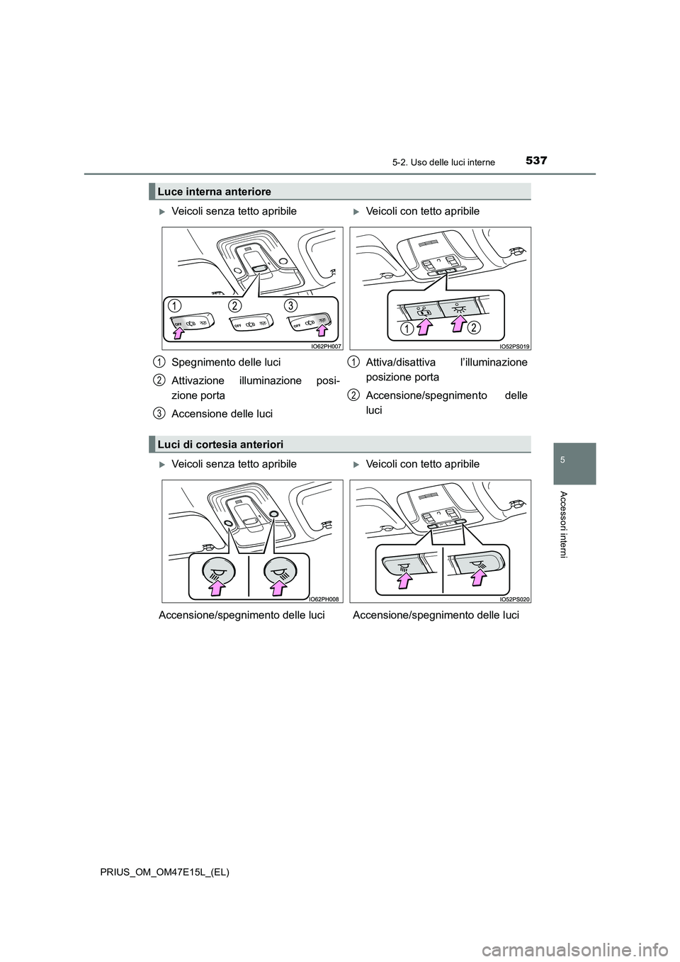 TOYOTA PRIUS 2021  Manuale duso (in Italian) 5375-2. Uso delle luci interne
PRIUS_OM_OM47E15L_(EL)
5
Accessori interni
Luce interna anteriore
Veicoli senza tetto apribileVeicoli con tetto apribile 
Spegnimento delle luci 
Attivazione  illu
