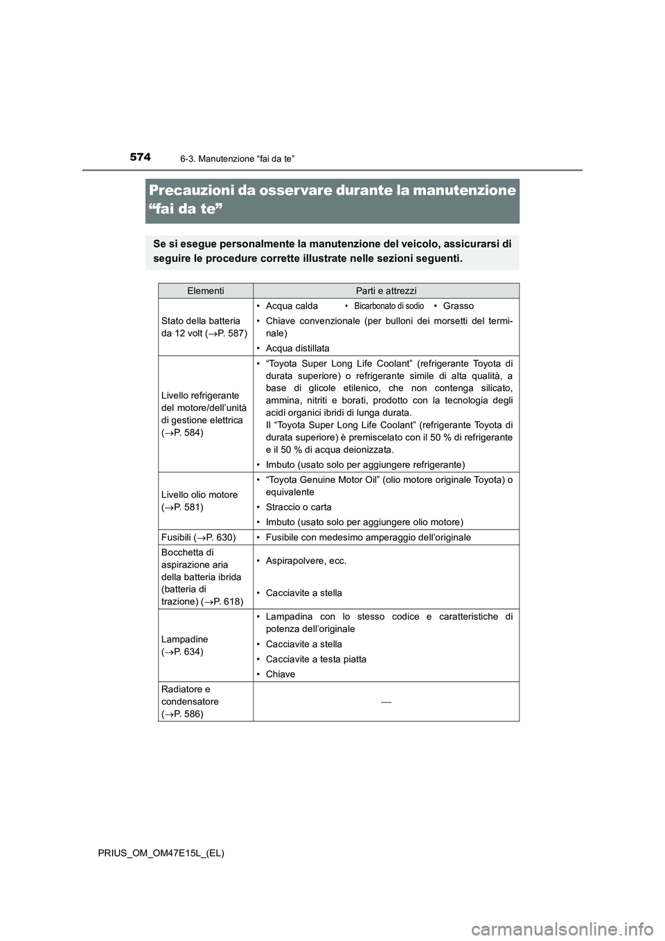 TOYOTA PRIUS 2021  Manuale duso (in Italian) 5746-3. Manutenzione “fai da te”
PRIUS_OM_OM47E15L_(EL)
Precauzioni da osser vare durante la manutenzione 
“fai da te”
Se si esegue personalmente la manutenzione del veicolo, assicurarsi di
se