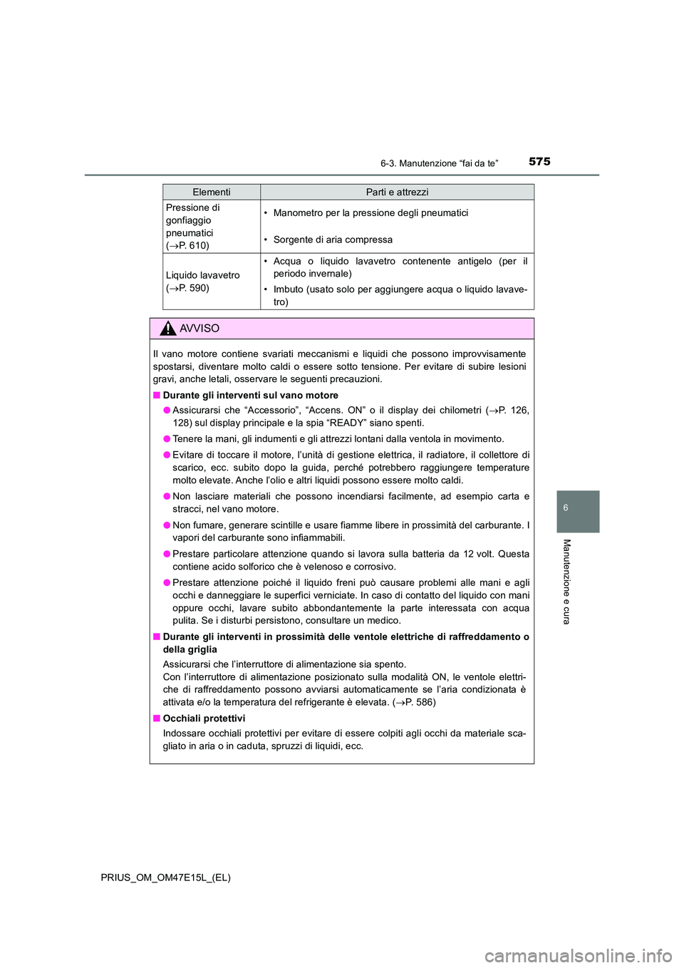 TOYOTA PRIUS 2021  Manuale duso (in Italian) 5756-3. Manutenzione “fai da te”
PRIUS_OM_OM47E15L_(EL)
6
Manutenzione e cura
Pressione di  
gonfiaggio 
pneumatici  
( P. 610)
• Manometro per la pressione degli pneumatici
• Sorgente di a