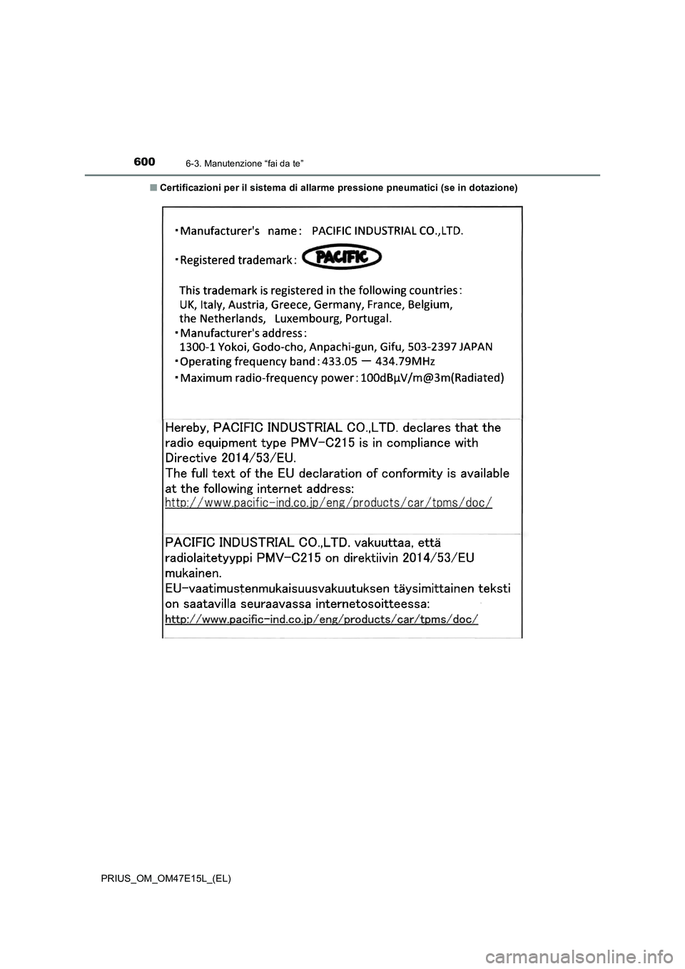 TOYOTA PRIUS 2021  Manuale duso (in Italian) 6006-3. Manutenzione “fai da te”
PRIUS_OM_OM47E15L_(EL)�QCertificazioni per il sistema di allarme pressione pneumatici (se in dotazione) 