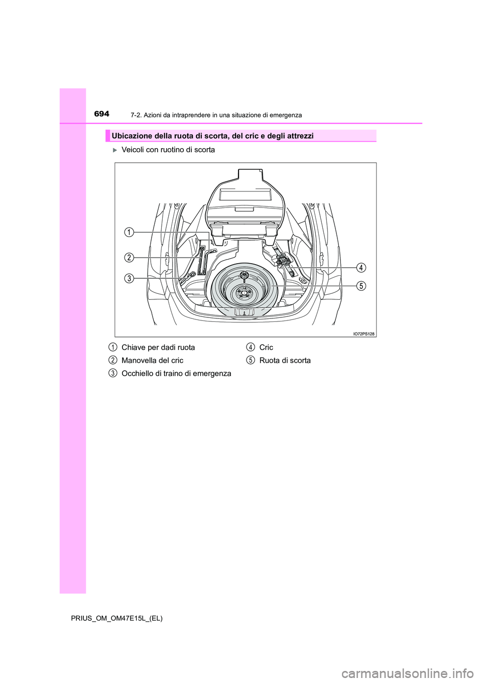 TOYOTA PRIUS 2021  Manuale duso (in Italian) 6947-2. Azioni da intraprendere in una situazione di emergenza
PRIUS_OM_OM47E15L_(EL)
Veicoli con ruotino di scorta
Ubicazione della ruota di scorta, del cric e degli attrezzi
Chiave per dadi ruota