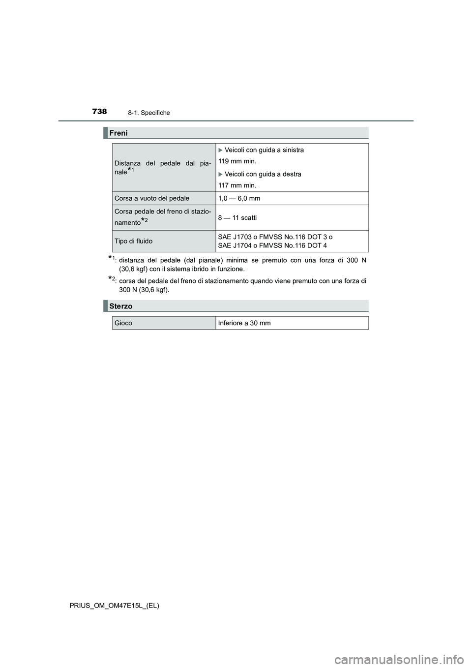TOYOTA PRIUS 2021  Manuale duso (in Italian) 7388-1. Specifiche
PRIUS_OM_OM47E15L_(EL)
*1: distanza  del  pedale  (dal  pianale)  minima  se  premuto  con  una  forza  di  300  N
(30,6 kgf) con il sistema ibrido in funzione.
*2: corsa del pedale