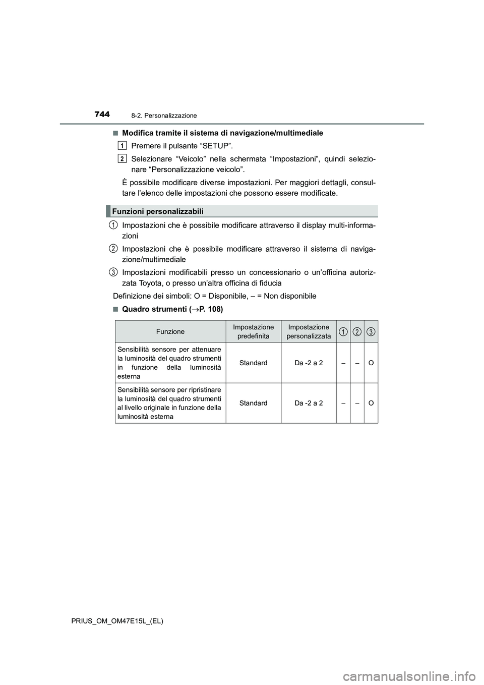 TOYOTA PRIUS 2021  Manuale duso (in Italian) 7448-2. Personalizzazione
PRIUS_OM_OM47E15L_(EL)�Q
Modifica tramite il sistema di navigazione/multimediale
Premere il pulsante “SETUP”.
Selezionare  “Veicolo”  nella  schermata  “Impostazion