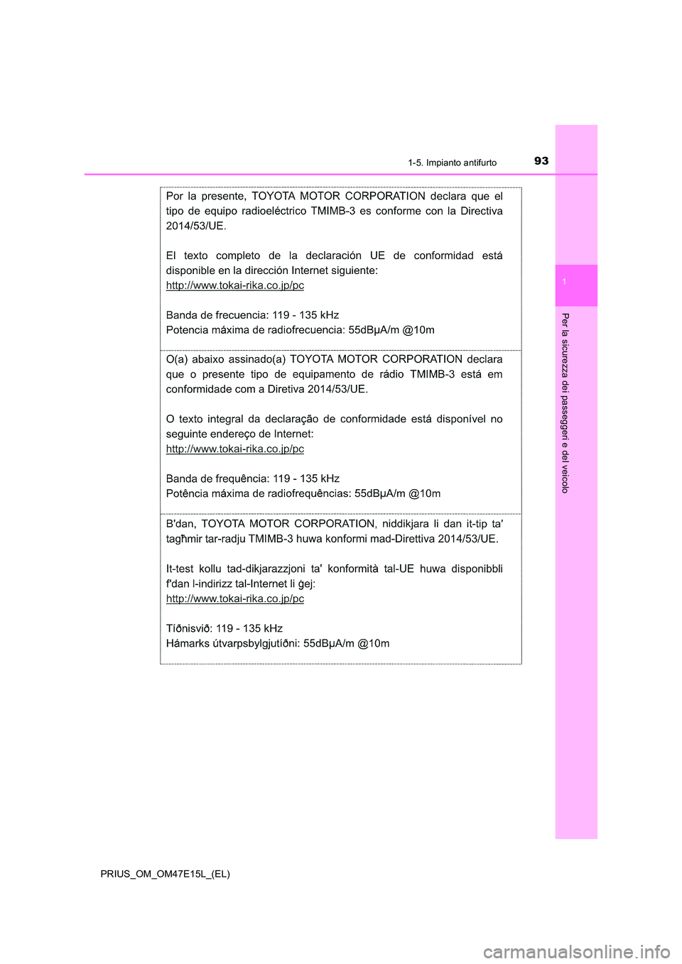 TOYOTA PRIUS 2021  Manuale duso (in Italian) 931-5. Impianto antifurto
1
PRIUS_OM_OM47E15L_(EL)
Per la sicurezza dei passeggeri e del veicolo 