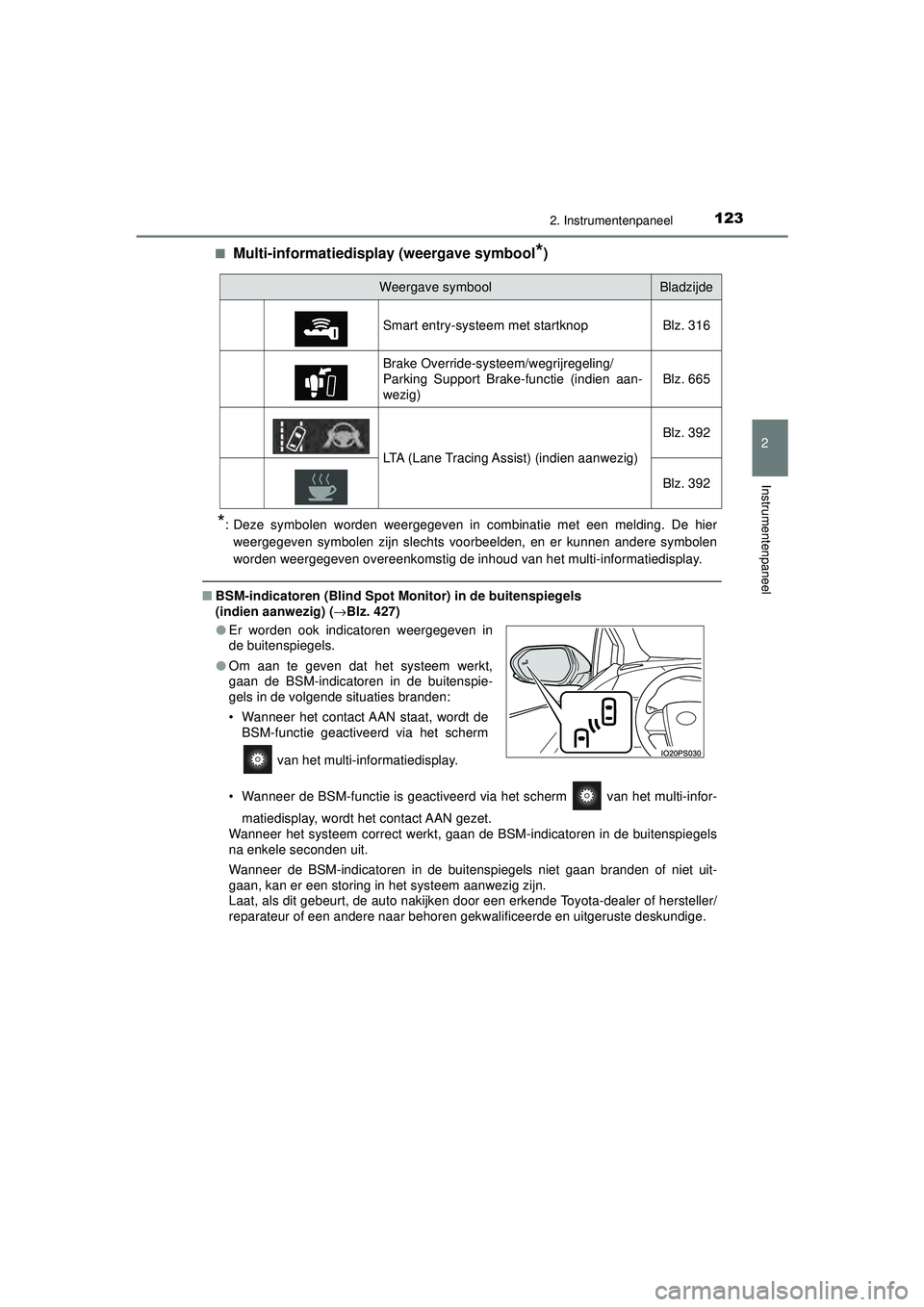 TOYOTA PRIUS 2021 Instructieboekje (in Dutch) 1232. Instrumentenpaneel
2
Instrumentenpaneel
PRIUS_OM_OM47E11E_(EE)■
Multi-informatiedisplay (weergave symbool*)
*: Deze symbolen worden weergegeven in combinatie met een melding. De hier
weergegev TOYOTA PRIUS 2021 Instructieboekje (in Dutch) 1232. Instrumentenpaneel
2
Instrumentenpaneel
PRIUS_OM_OM47E11E_(EE)■
Multi-informatiedisplay (weergave symbool*)
*: Deze symbolen worden weergegeven in combinatie met een melding. De hier
weergegev
