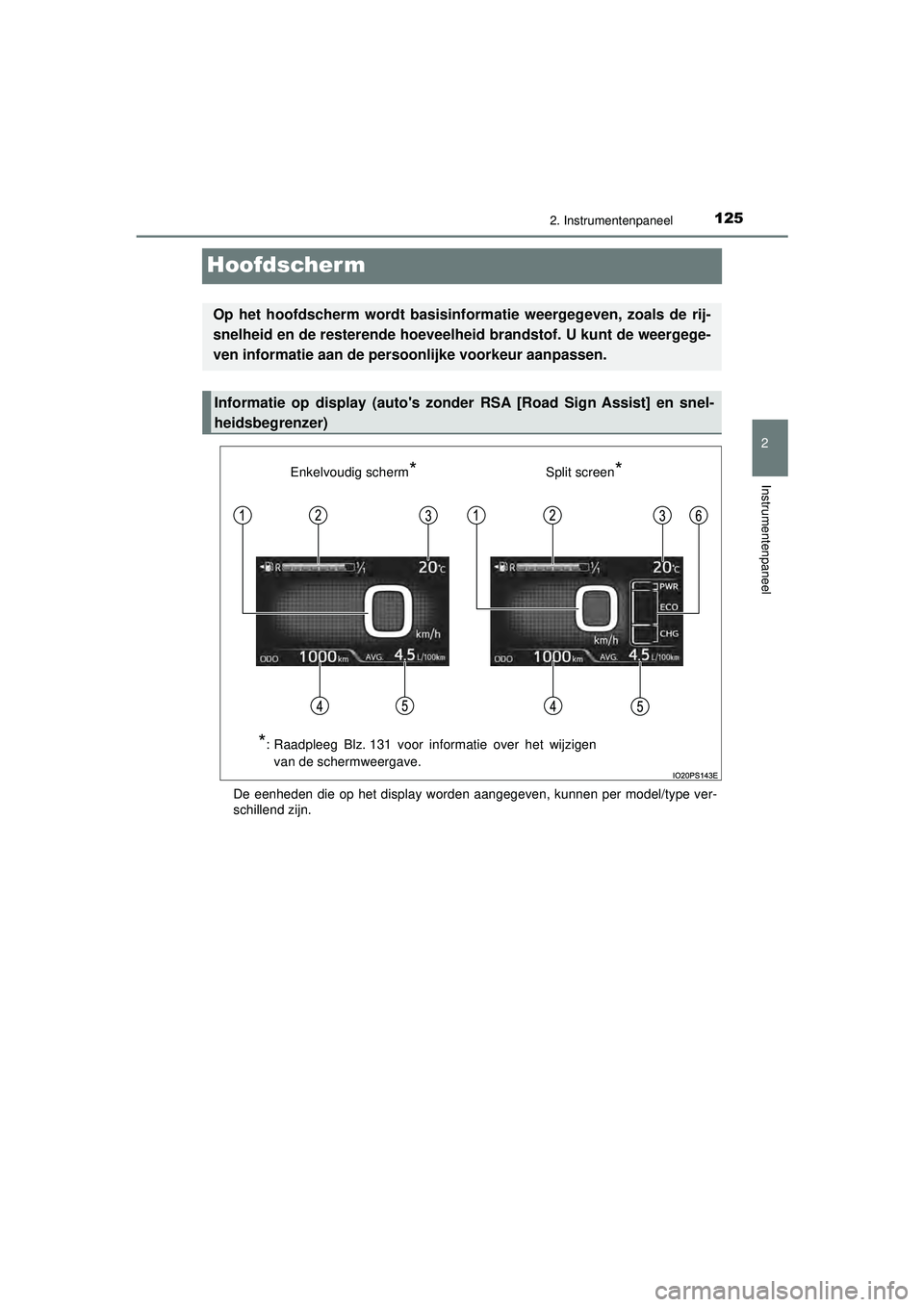 TOYOTA PRIUS 2021 Instructieboekje (in Dutch) 125
2
2. Instrumentenpaneel
Instrumentenpaneel
PRIUS_OM_OM47E11E_(EE)
Hoofdscherm
De eenheden die op het display worden aangegeven, kunnen per model/type ver-
schillend zijn.
Op het hoofdscherm wordt TOYOTA PRIUS 2021 Instructieboekje (in Dutch) 125
2
2. Instrumentenpaneel
Instrumentenpaneel
PRIUS_OM_OM47E11E_(EE)
Hoofdscherm
De eenheden die op het display worden aangegeven, kunnen per model/type ver-
schillend zijn.
Op het hoofdscherm wordt