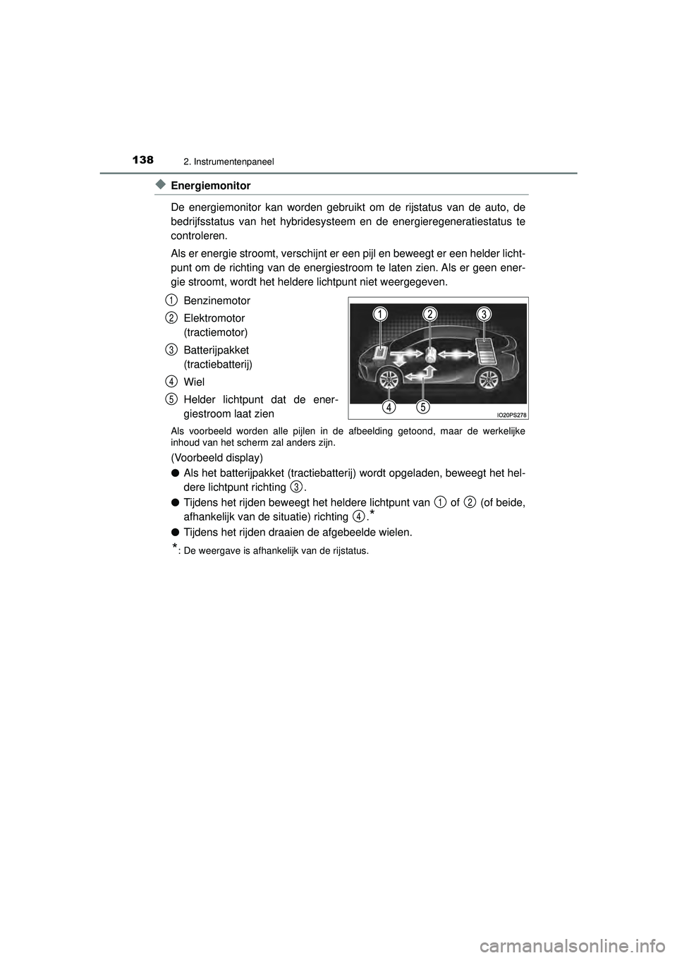 TOYOTA PRIUS 2021 Instructieboekje (in Dutch) 1382. Instrumentenpaneel
PRIUS_OM_OM47E11E_(EE)
◆Energiemonitor
De energiemonitor kan worden gebruikt om de rijstatus van de auto, de
bedrijfsstatus van het hybridesysteem en de energieregeneratiest TOYOTA PRIUS 2021 Instructieboekje (in Dutch) 1382. Instrumentenpaneel
PRIUS_OM_OM47E11E_(EE)
◆Energiemonitor
De energiemonitor kan worden gebruikt om de rijstatus van de auto, de
bedrijfsstatus van het hybridesysteem en de energieregeneratiest