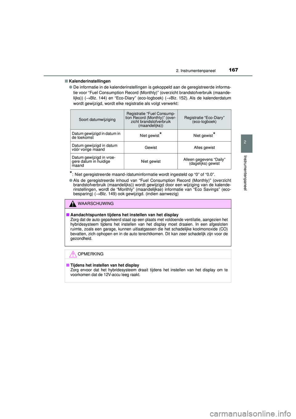 TOYOTA PRIUS 2021 Instructieboekje (in Dutch) 1672. Instrumentenpaneel
2
Instrumentenpaneel
PRIUS_OM_OM47E11E_(EE)■
Kalenderinstellingen
●De informatie in de kalenderinstellingen is gekoppeld aan de geregistreerde informa-
tie voor “Fuel Co TOYOTA PRIUS 2021 Instructieboekje (in Dutch) 1672. Instrumentenpaneel
2
Instrumentenpaneel
PRIUS_OM_OM47E11E_(EE)■
Kalenderinstellingen
●De informatie in de kalenderinstellingen is gekoppeld aan de geregistreerde informa-
tie voor “Fuel Co