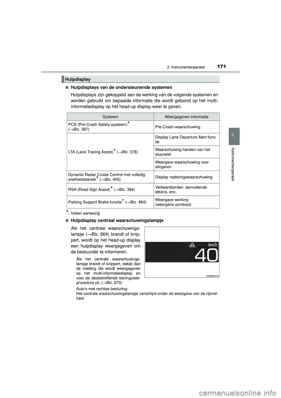 TOYOTA PRIUS 2021 Instructieboekje (in Dutch) 1712. Instrumentenpaneel
2
Instrumentenpaneel
PRIUS_OM_OM47E11E_(EE)■
Hulpdisplays van de ondersteunende systemen
Hulpdisplays zijn gekoppeld aan de werking van de volgende systemen en
worden gebrui TOYOTA PRIUS 2021 Instructieboekje (in Dutch) 1712. Instrumentenpaneel
2
Instrumentenpaneel
PRIUS_OM_OM47E11E_(EE)■
Hulpdisplays van de ondersteunende systemen
Hulpdisplays zijn gekoppeld aan de werking van de volgende systemen en
worden gebrui