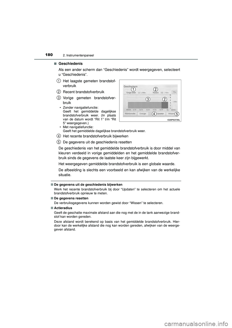 TOYOTA PRIUS 2021 Instructieboekje (in Dutch) 1802. Instrumentenpaneel
PRIUS_OM_OM47E11E_(EE)■
Geschiedenis
Als een ander scherm dan “Geschiedenis” wordt weergegeven, selecteert
u “Geschiedenis”.
Het laagste gemeten brandstof-
verbruik
TOYOTA PRIUS 2021 Instructieboekje (in Dutch) 1802. Instrumentenpaneel
PRIUS_OM_OM47E11E_(EE)■
Geschiedenis
Als een ander scherm dan “Geschiedenis” wordt weergegeven, selecteert
u “Geschiedenis”.
Het laagste gemeten brandstof-
verbruik