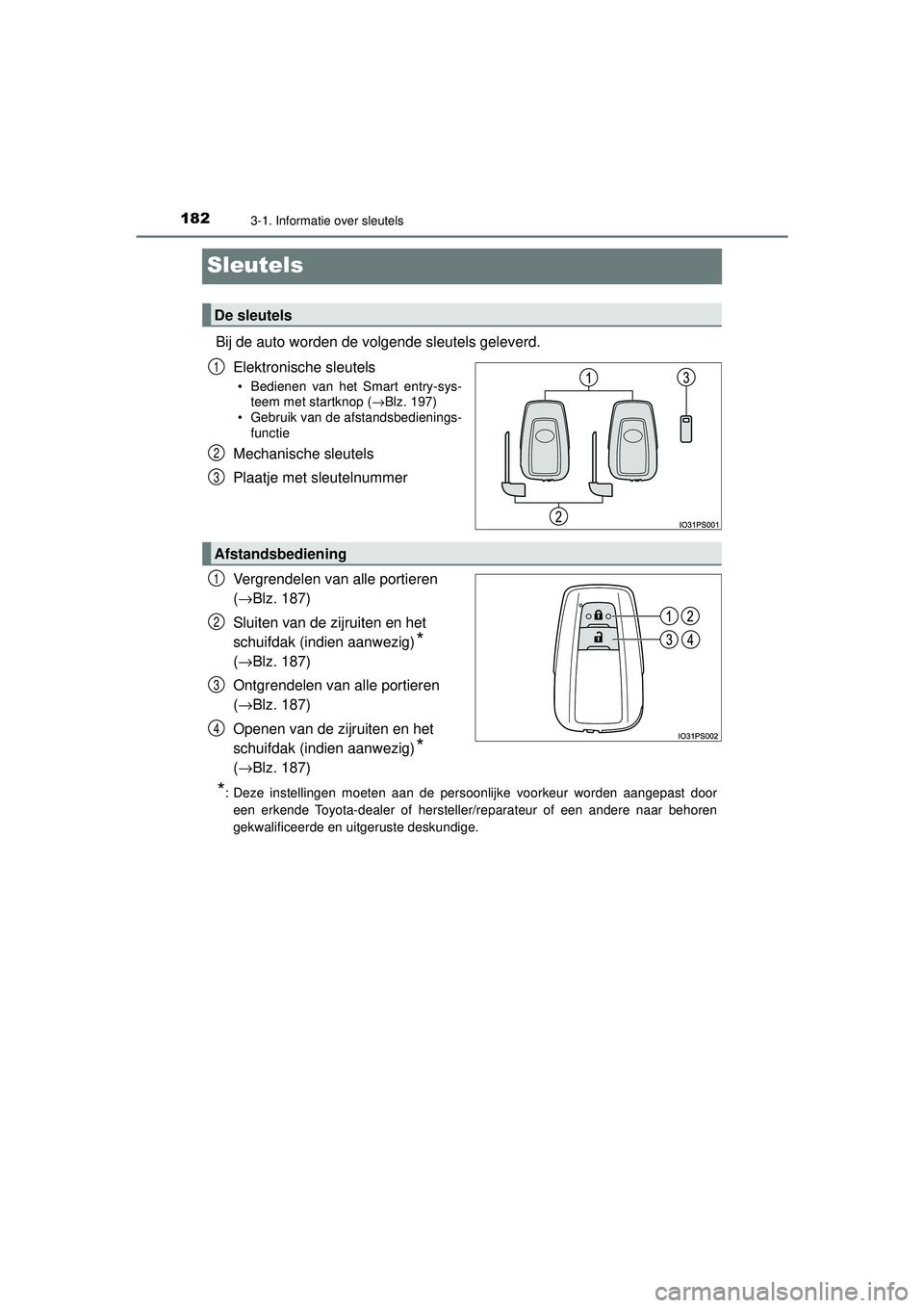 TOYOTA PRIUS 2021 Instructieboekje (in Dutch) 1823-1. Informatie over sleutels
PRIUS_OM_OM47E11E_(EE)
Sleutels
Bij de auto worden de volgende sleutels geleverd.Elektronische sleutels
• Bedienen van het Smart entry-sys-teem met startknop ( →Bl TOYOTA PRIUS 2021 Instructieboekje (in Dutch) 1823-1. Informatie over sleutels
PRIUS_OM_OM47E11E_(EE)
Sleutels
Bij de auto worden de volgende sleutels geleverd.Elektronische sleutels
• Bedienen van het Smart entry-sys-teem met startknop ( →Bl