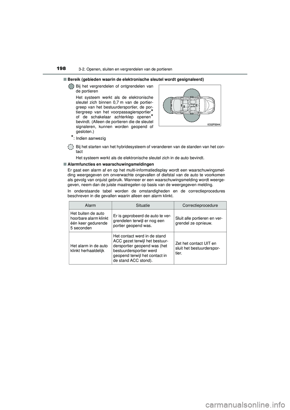 TOYOTA PRIUS 2021 Instructieboekje (in Dutch) 1983-2. Openen, sluiten en vergrendelen van de portieren
PRIUS_OM_OM47E11E_(EE)■
Bereik (gebieden waarin de elekt ronische sleutel wordt gesignaleerd)
Bij het starten van het hybridesysteem of veran TOYOTA PRIUS 2021 Instructieboekje (in Dutch) 1983-2. Openen, sluiten en vergrendelen van de portieren
PRIUS_OM_OM47E11E_(EE)■
Bereik (gebieden waarin de elekt ronische sleutel wordt gesignaleerd)
Bij het starten van het hybridesysteem of veran