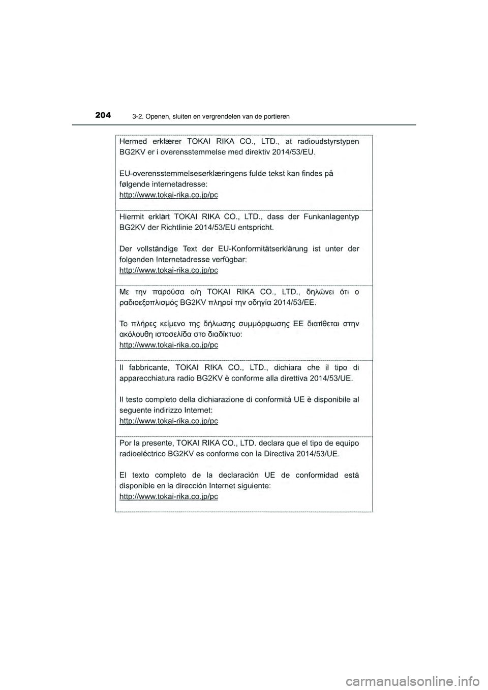 TOYOTA PRIUS 2021  Instructieboekje (in Dutch) 2043-2. Openen, sluiten en vergrendelen van de portieren
PRIUS_OM_OM47E11E_(EE)
PRIUS_OM_OM47E11E_(EE).book  Page 204  Monday, July 6, 2020  1:18 PM 