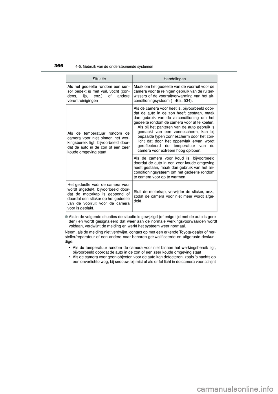 TOYOTA PRIUS 2021  Instructieboekje (in Dutch) 3664-5. Gebruik van de ondersteunende systemen
PRIUS_OM_OM47E11E_(EE)●
Als in de volgende situaties de situatie is gewijzigd (of enige tijd met de auto is gere-
den) en wordt gesignaleerd dat weer a