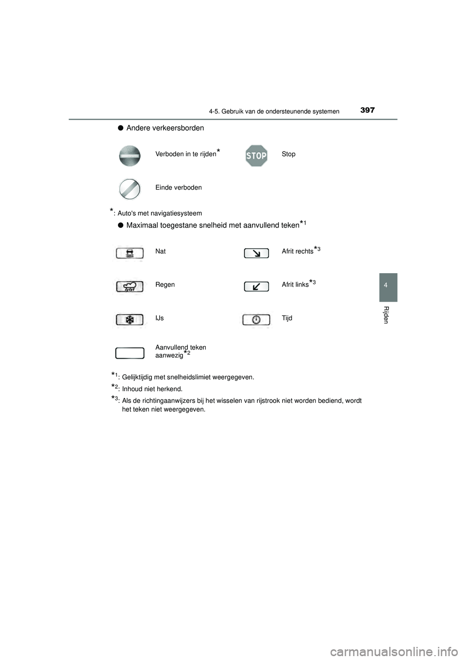 TOYOTA PRIUS 2021  Instructieboekje (in Dutch) 3974-5. Gebruik van de ondersteunende systemen
4
Rijden
PRIUS_OM_OM47E11E_(EE)
●Andere verkeersborden
*: Autos met navigatiesysteem
●Maximaal toegestane snelheid met aanvullend teken*1
*1: Gelijk