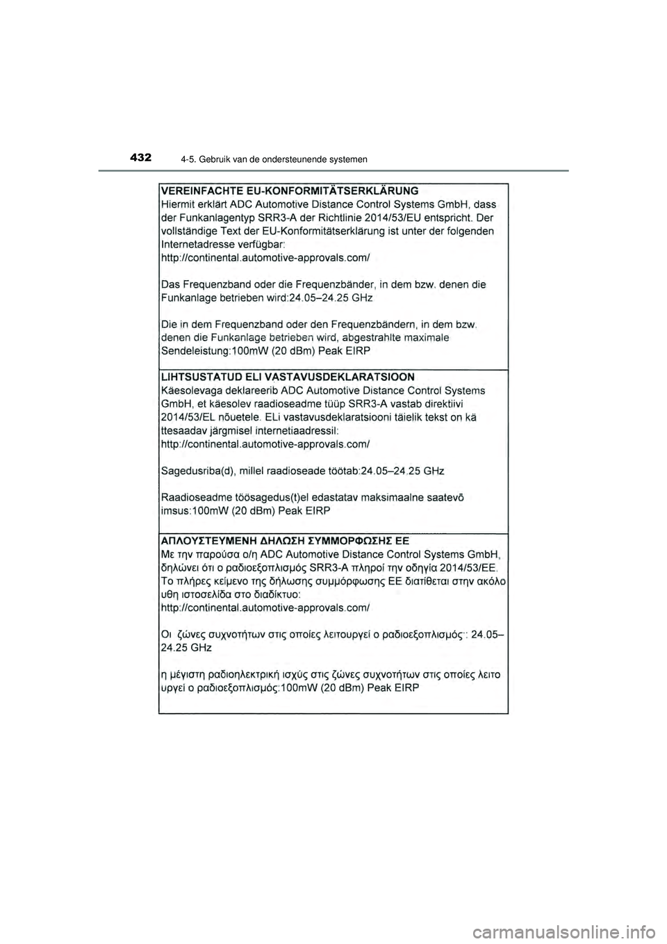 TOYOTA PRIUS 2021  Instructieboekje (in Dutch) 4324-5. Gebruik van de ondersteunende systemen
PRIUS_OM_OM47E11E_(EE)
PRIUS_OM_OM47E11E_(EE).book  Page 432  Monday, July 6, 2020  1:18 PM 