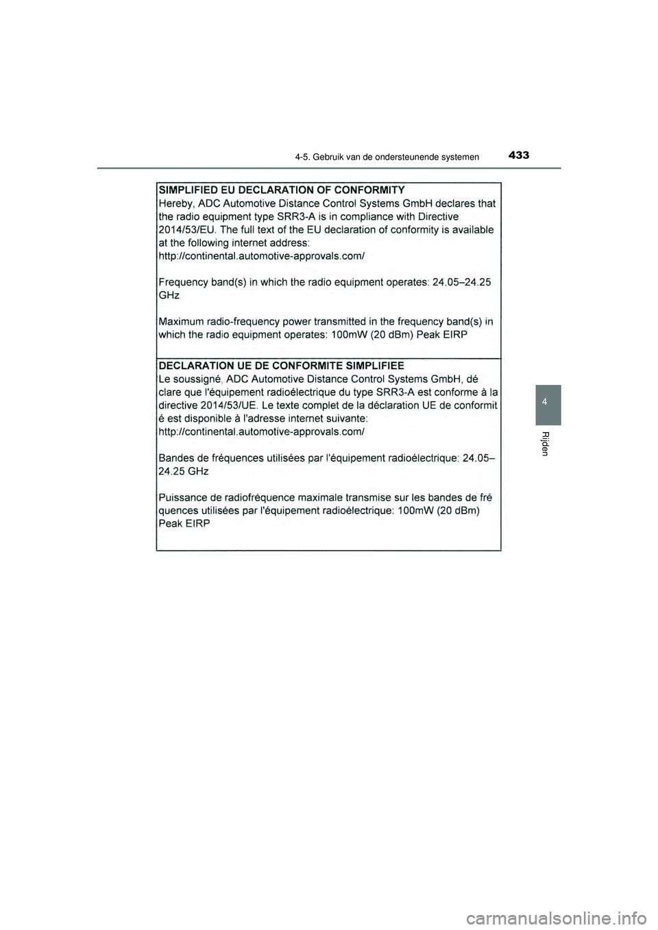 TOYOTA PRIUS 2021  Instructieboekje (in Dutch) 4334-5. Gebruik van de ondersteunende systemen
4
Rijden
PRIUS_OM_OM47E11E_(EE)
PRIUS_OM_OM47E11E_(EE).book  Page 433  Monday, July 6, 2020  1:18 PM 