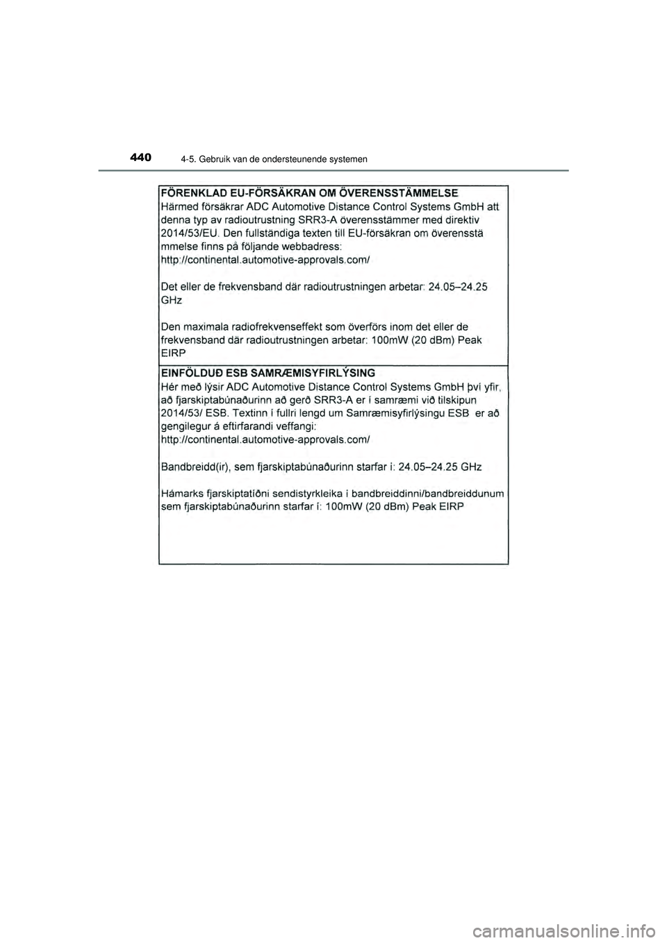 TOYOTA PRIUS 2021  Instructieboekje (in Dutch) 4404-5. Gebruik van de ondersteunende systemen
PRIUS_OM_OM47E11E_(EE)
PRIUS_OM_OM47E11E_(EE).book  Page 440  Monday, July 6, 2020  1:18 PM 