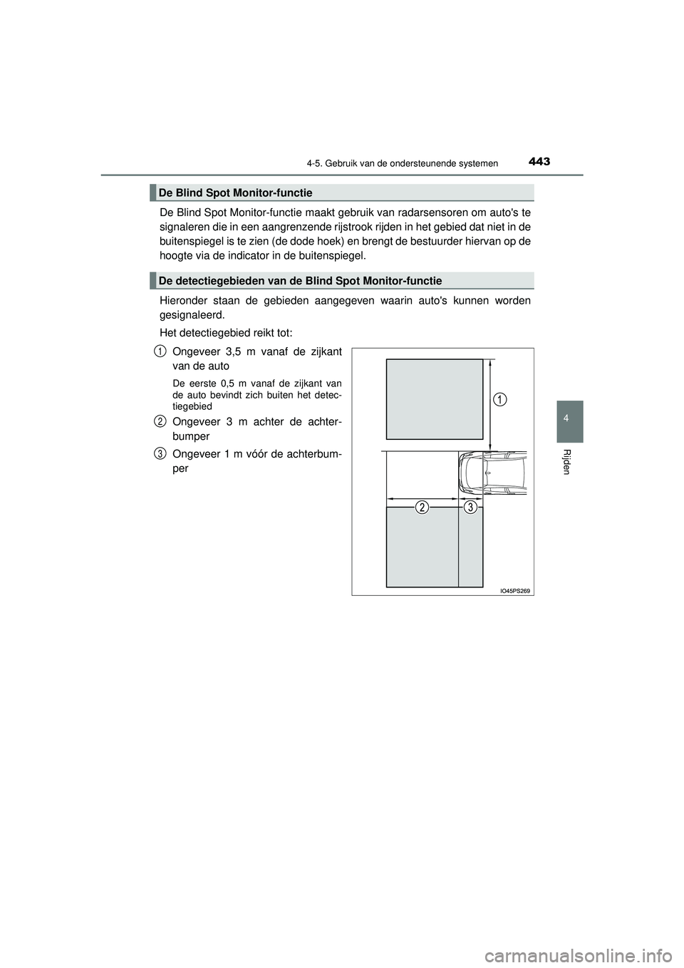 TOYOTA PRIUS 2021 Instructieboekje (in Dutch) 4434-5. Gebruik van de ondersteunende systemen
4
Rijden
PRIUS_OM_OM47E11E_(EE)
De Blind Spot Monitor-functie maakt gebruik van radarsensoren om autos te
signaleren die in een aangrenzende rijstrook r TOYOTA PRIUS 2021 Instructieboekje (in Dutch) 4434-5. Gebruik van de ondersteunende systemen
4
Rijden
PRIUS_OM_OM47E11E_(EE)
De Blind Spot Monitor-functie maakt gebruik van radarsensoren om autos te
signaleren die in een aangrenzende rijstrook r
