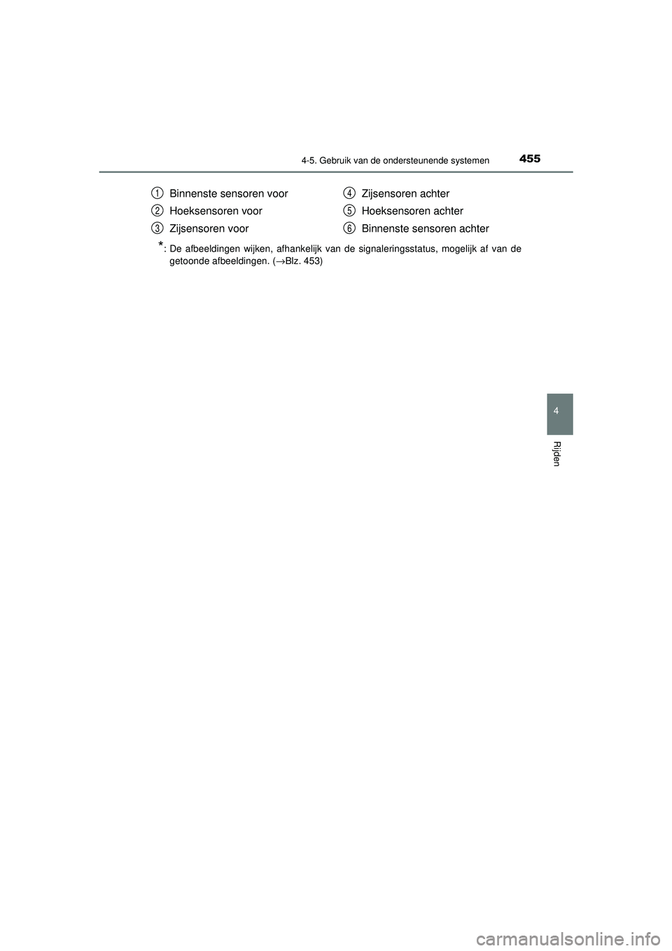TOYOTA PRIUS 2021  Instructieboekje (in Dutch) 4554-5. Gebruik van de ondersteunende systemen
4
Rijden
PRIUS_OM_OM47E11E_(EE)
*: De afbeeldingen wijken, afhankelijk van de signaleringsstatus, mogelijk af van degetoonde afbeeldingen. ( →Blz. 453)