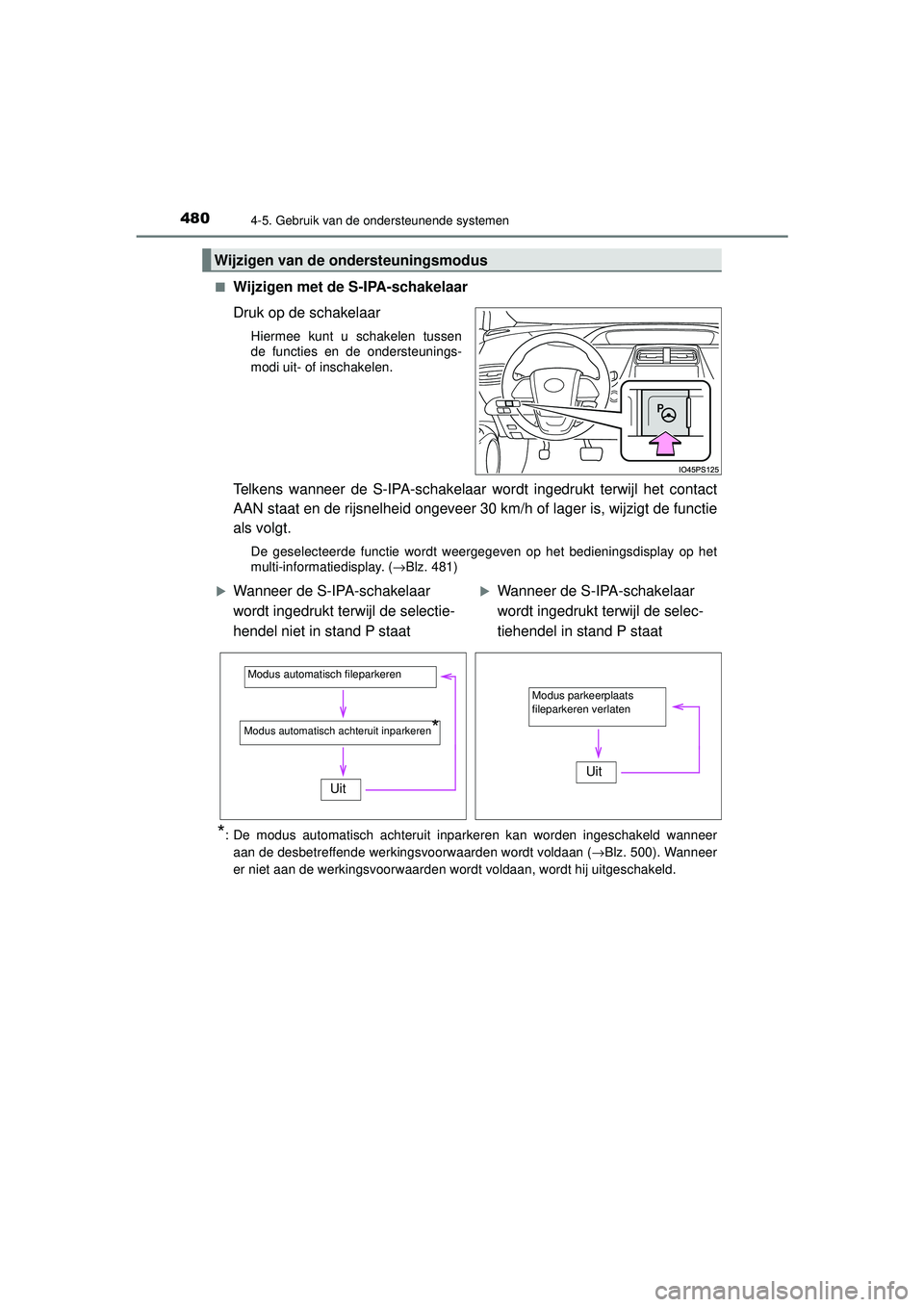 TOYOTA PRIUS 2021  Instructieboekje (in Dutch) 4804-5. Gebruik van de ondersteunende systemen
PRIUS_OM_OM47E11E_(EE)■
Wijzigen met de S-IPA-schakelaar
Druk op de schakelaar
Hiermee kunt u schakelen tussen
de functies en de ondersteunings-
modi u
