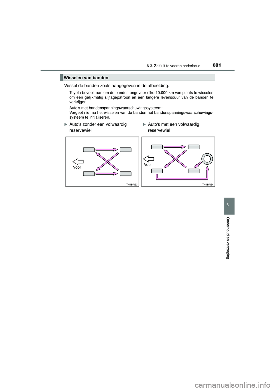 TOYOTA PRIUS 2021 Instructieboekje (in Dutch) 6016-3. Zelf uit te voeren onderhoud
PRIUS_OM_OM47E11E_(EE)
6
Onderhoud en verzorging
Wissel de banden zoals aangegeven in de afbeelding.
Toyota beveelt aan om de banden ongeveer elke 10.000 km van pl TOYOTA PRIUS 2021 Instructieboekje (in Dutch) 6016-3. Zelf uit te voeren onderhoud
PRIUS_OM_OM47E11E_(EE)
6
Onderhoud en verzorging
Wissel de banden zoals aangegeven in de afbeelding.
Toyota beveelt aan om de banden ongeveer elke 10.000 km van pl