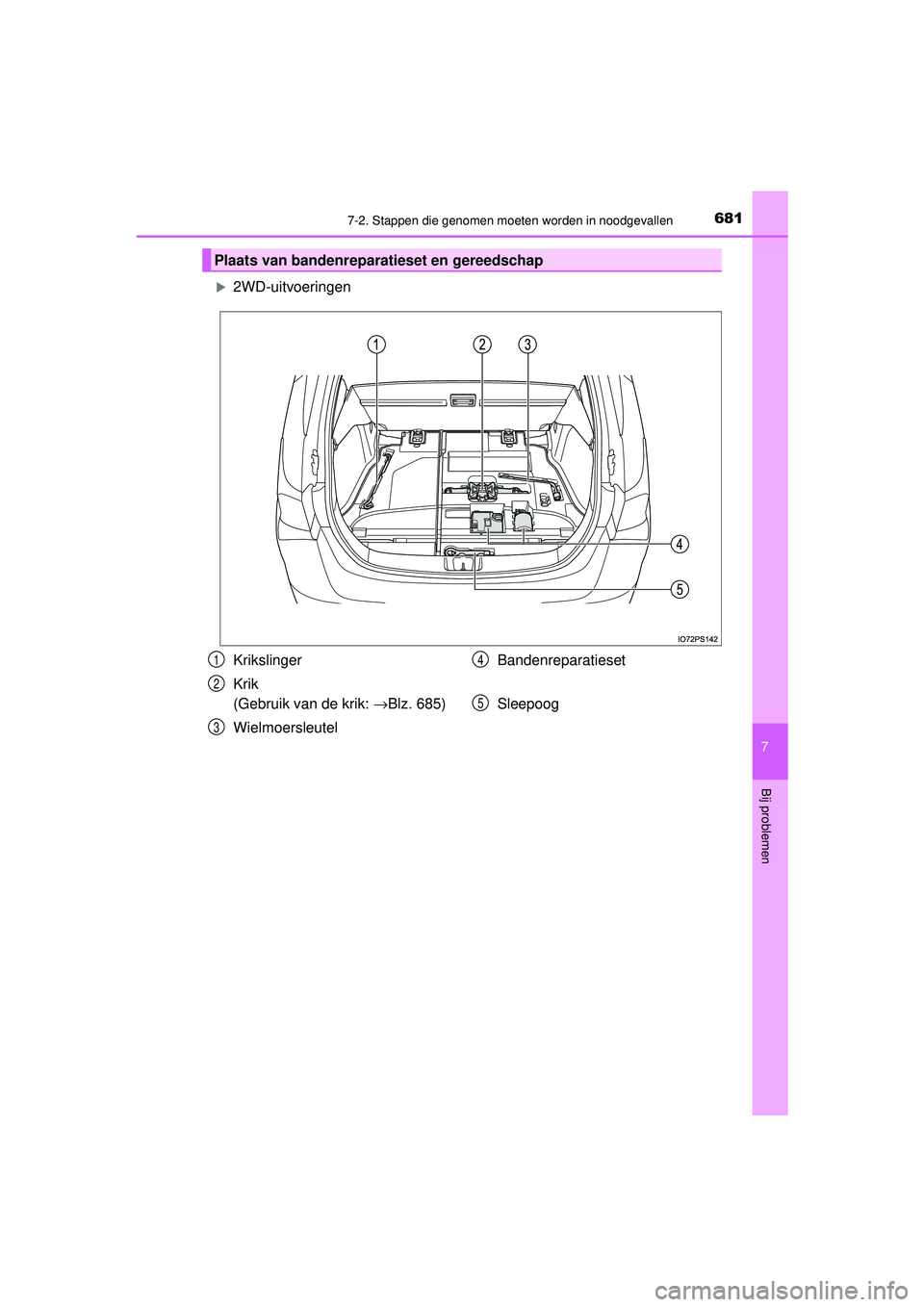 TOYOTA PRIUS 2021  Instructieboekje (in Dutch) 6817-2. Stappen die genomen moeten worden in noodgevallen
PRIUS_OM_OM47E11E_(EE)
7
Bij problemen
2WD-uitvoeringen
Plaats van bandenreparatieset en gereedschap
Krikslinger
Krik 
(Gebruik van de krik