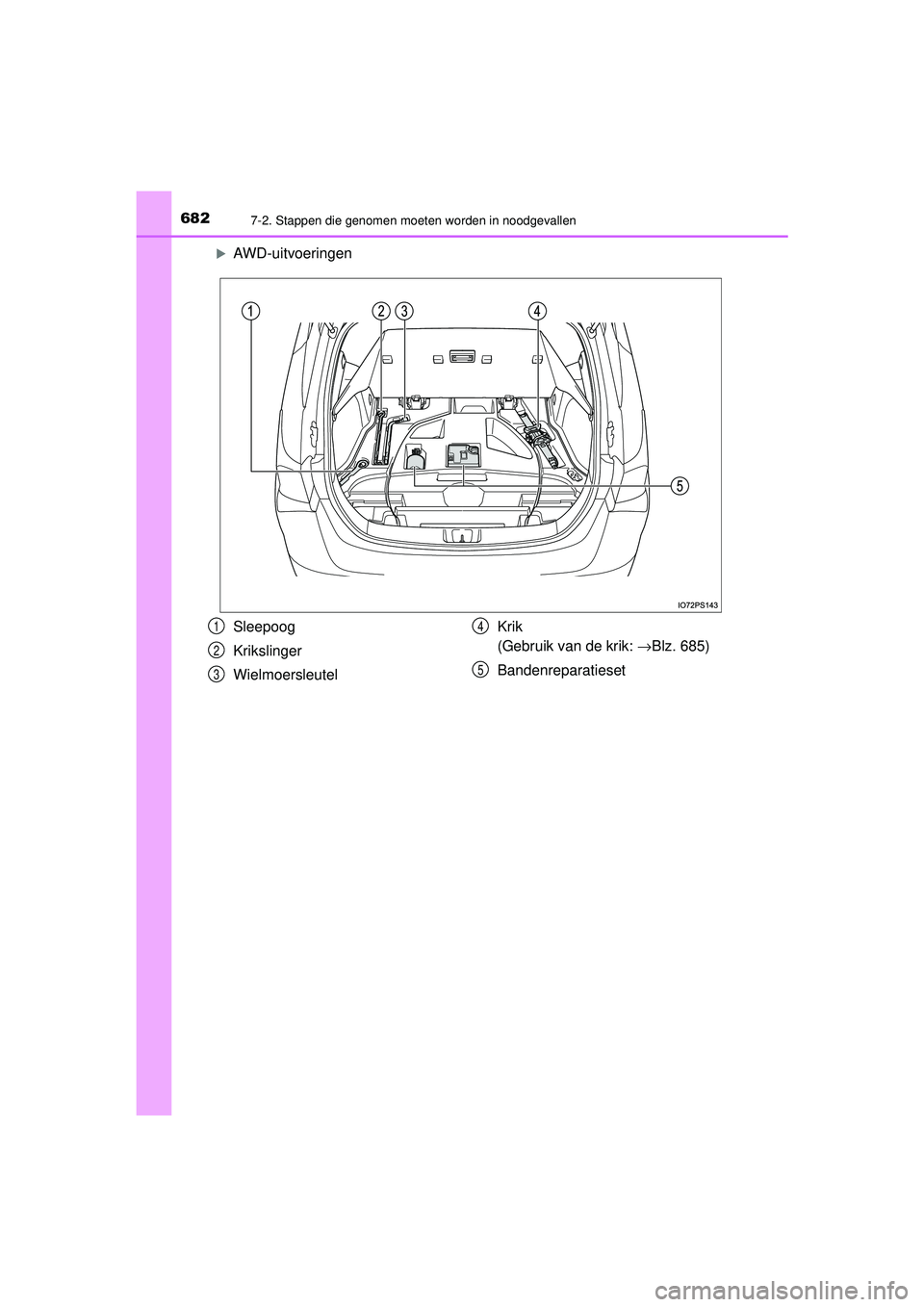 TOYOTA PRIUS 2021  Instructieboekje (in Dutch) 6827-2. Stappen die genomen moeten worden in noodgevallen
PRIUS_OM_OM47E11E_(EE)
AWD-uitvoeringen
Sleepoog
Krikslinger
WielmoersleutelKrik 
(Gebruik van de krik: →Blz. 685)
Bandenreparatieset1
2
