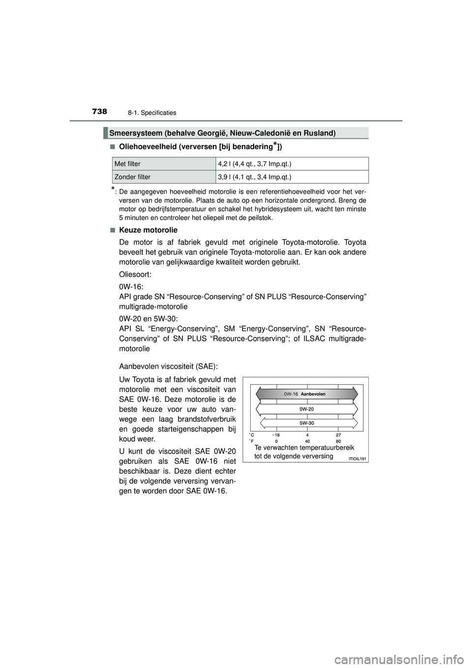 TOYOTA PRIUS 2021  Instructieboekje (in Dutch) 7388-1. Specificaties
PRIUS_OM_OM47E11E_(EE)■
Oliehoeveelheid (verversen [bij benadering*])
*: De aangegeven hoeveelheid motorolie is een referentiehoeveelheid voor het ver-
versen van de motorolie.