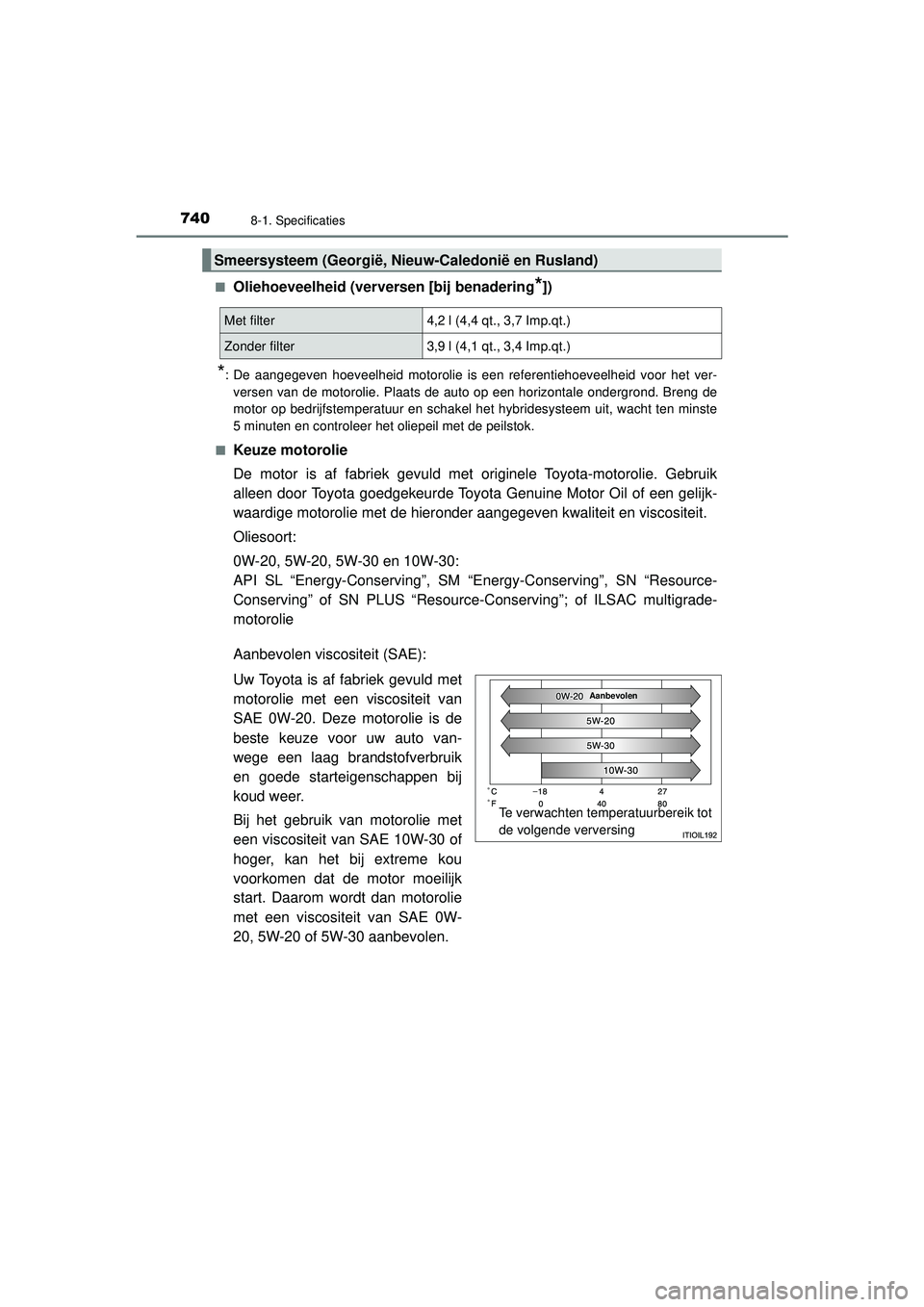 TOYOTA PRIUS 2021  Instructieboekje (in Dutch) 7408-1. Specificaties
PRIUS_OM_OM47E11E_(EE)■
Oliehoeveelheid (verversen [bij benadering*])
*: De aangegeven hoeveelheid motorolie is een referentiehoeveelheid voor het ver-
versen van de motorolie.