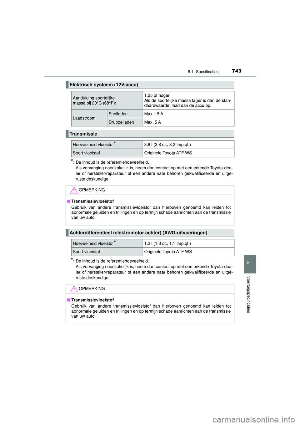 TOYOTA PRIUS 2021 Instructieboekje (in Dutch) 7438-1. Specificaties
PRIUS_OM_OM47E11E_(EE)
8
Voertuigspecificaties
*: De inhoud is de referentiehoeveelheid.Als vervanging noodzakelijk is, neem dan contact op met een erkende Toyota-dea-
ler of her TOYOTA PRIUS 2021 Instructieboekje (in Dutch) 7438-1. Specificaties
PRIUS_OM_OM47E11E_(EE)
8
Voertuigspecificaties
*: De inhoud is de referentiehoeveelheid.Als vervanging noodzakelijk is, neem dan contact op met een erkende Toyota-dea-
ler of her