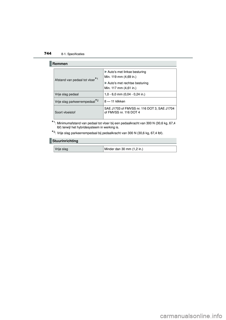 TOYOTA PRIUS 2021 Instructieboekje (in Dutch) 7448-1. Specificaties
PRIUS_OM_OM47E11E_(EE)
*1: Minimumafstand van pedaal tot vloer bij een pedaalkracht van 300 N (30,6 kg, 67,4lbf) terwijl het hybridesysteem in werking is.
*2: Vrije slag parkeerr TOYOTA PRIUS 2021 Instructieboekje (in Dutch) 7448-1. Specificaties
PRIUS_OM_OM47E11E_(EE)
*1: Minimumafstand van pedaal tot vloer bij een pedaalkracht van 300 N (30,6 kg, 67,4lbf) terwijl het hybridesysteem in werking is.
*2: Vrije slag parkeerr