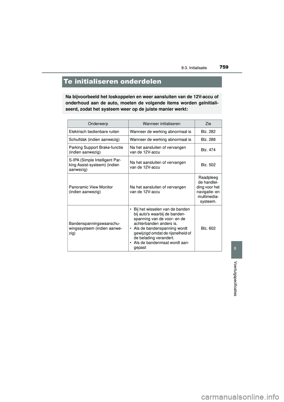 TOYOTA PRIUS 2021 Instructieboekje (in Dutch) 7598-3. Initialisatie
PRIUS_OM_OM47E11E_(EE)
8
Voertuigspecificaties
Te initialiseren onderdelen
Na bijvoorbeeld het loskoppelen en weer aansluiten van de 12V-accu of
onderhoud aan de auto, moeten de TOYOTA PRIUS 2021 Instructieboekje (in Dutch) 7598-3. Initialisatie
PRIUS_OM_OM47E11E_(EE)
8
Voertuigspecificaties
Te initialiseren onderdelen
Na bijvoorbeeld het loskoppelen en weer aansluiten van de 12V-accu of
onderhoud aan de auto, moeten de