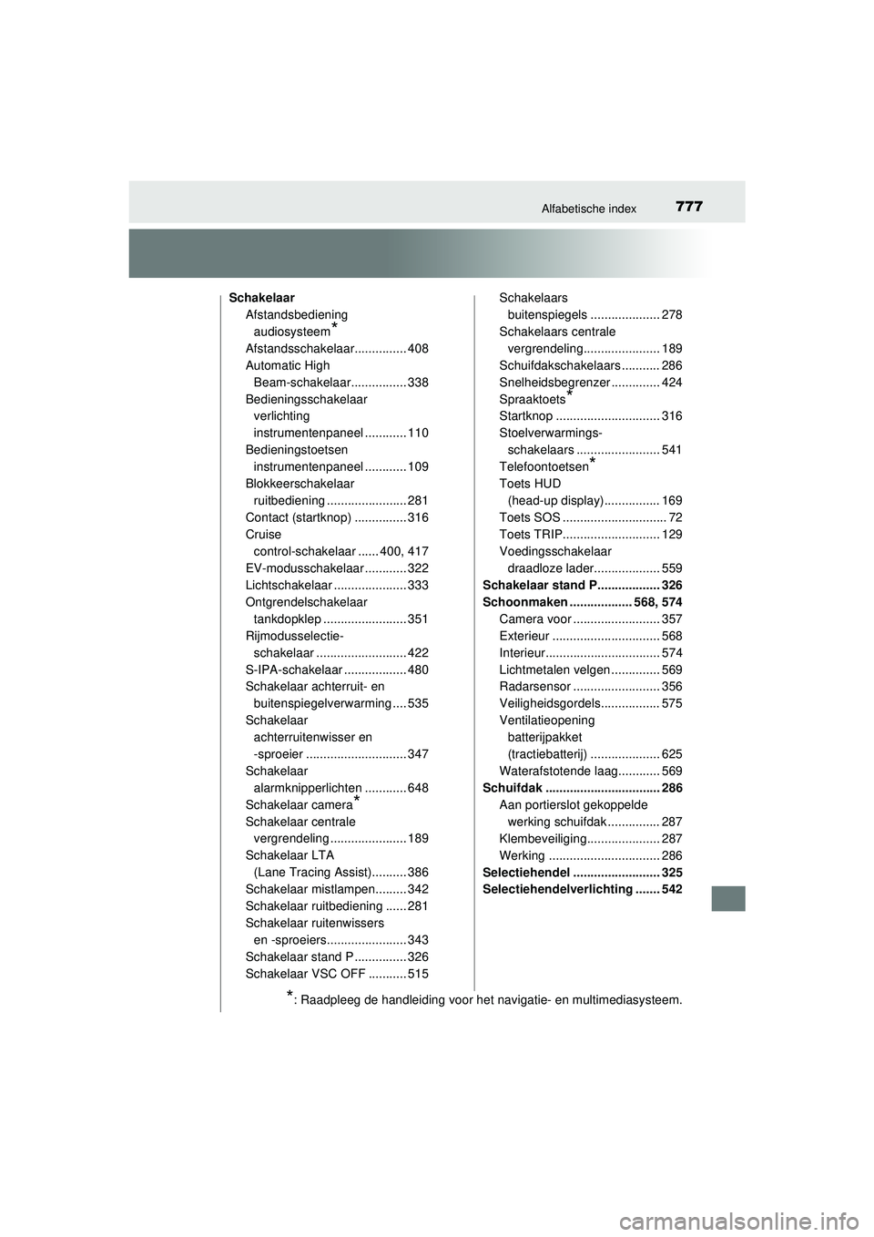 TOYOTA PRIUS 2021 Instructieboekje (in Dutch) 777Alfabetische index
PRIUS_OM_OM47E11E_(EE)Schakelaar
Afstandsbediening
audiosysteem
*
Afstandsschakelaar............... 408
Automatic High Beam-schakelaar................ 338
Bedieningsschakelaar TOYOTA PRIUS 2021 Instructieboekje (in Dutch) 777Alfabetische index
PRIUS_OM_OM47E11E_(EE)Schakelaar
Afstandsbediening
audiosysteem
*
Afstandsschakelaar............... 408
Automatic High Beam-schakelaar................ 338
Bedieningsschakelaar