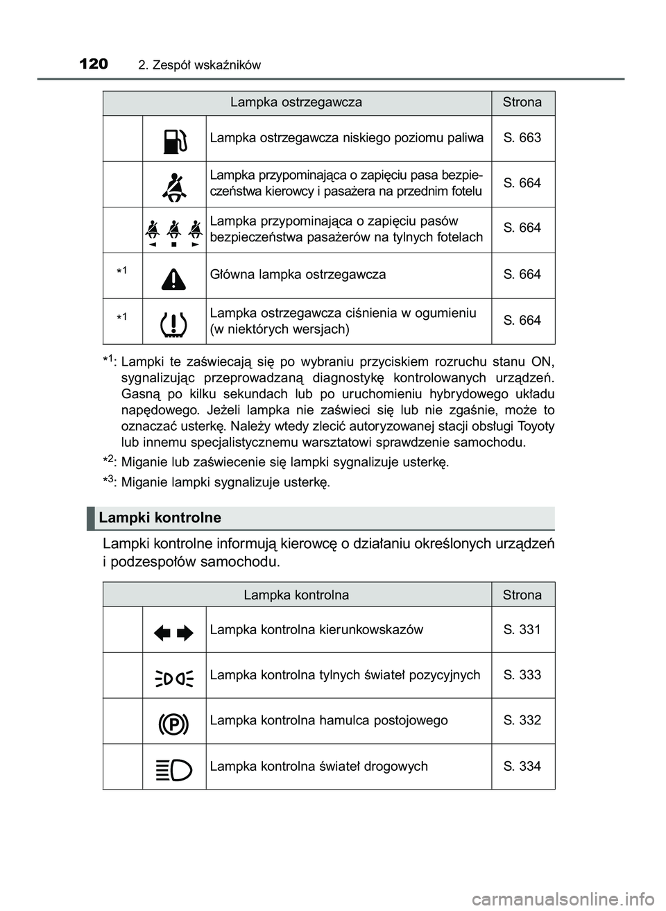 TOYOTA PRIUS 2021  Instrukcja obsługi (in Polish) *1: Lampki  te  zaÊwiecajà  si´  po  wybraniu  przyciskiem  rozruchu  stanu  ON,
sygnalizujàc  przeprowadzanà  diagnostyk´  kontrolowanych  urzàdzeƒ.
Gasnà  po  kilku  sekundach  lub  po  uru